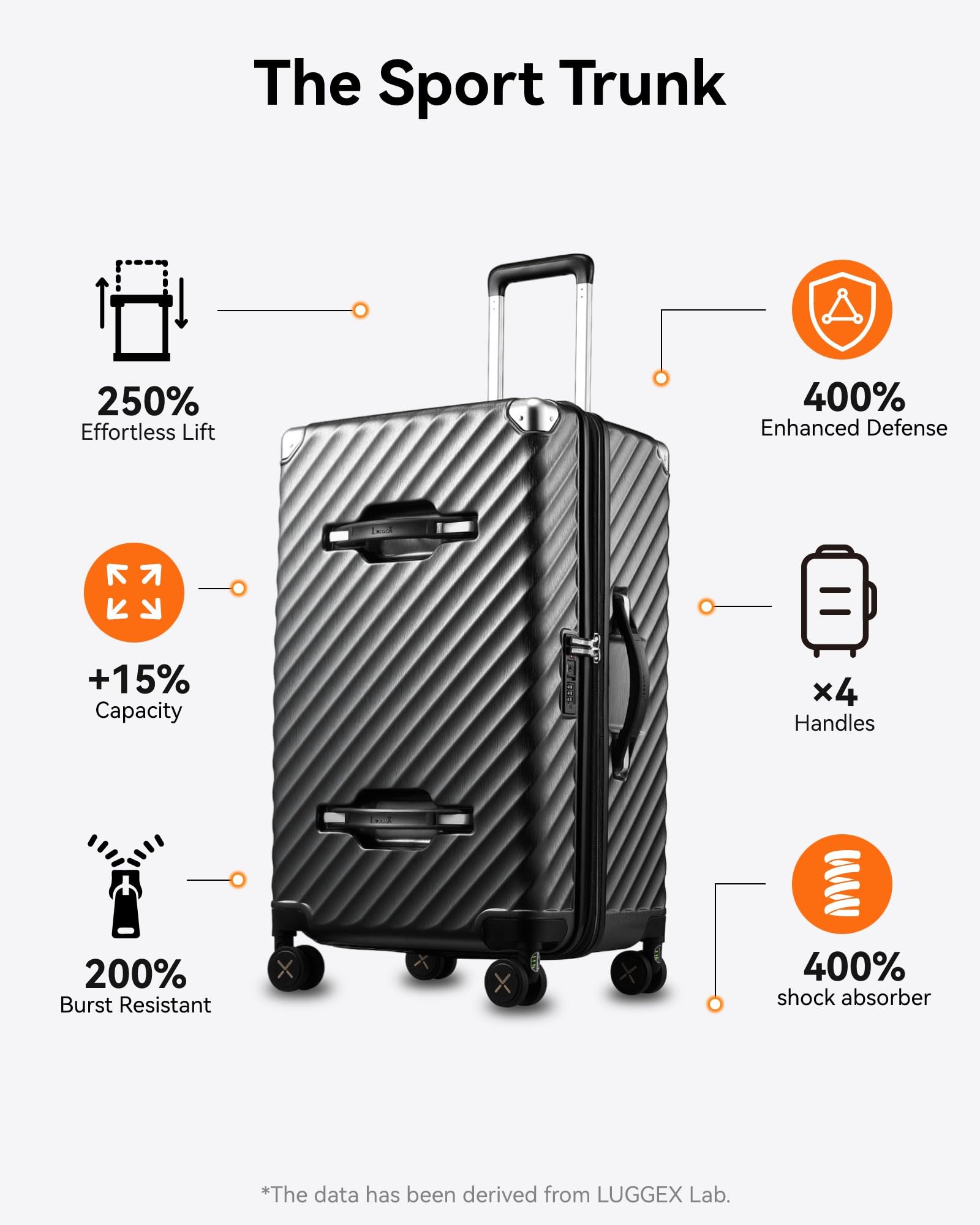 LUGGEX 28 Inch Expandable Spinner Luggage with Deep Capacity & Shock-Absorbing Wheels - Durable Checked Suitcase for International Travel, Business Trips & Family Vacations - Charcoal Metallic (92.2L)