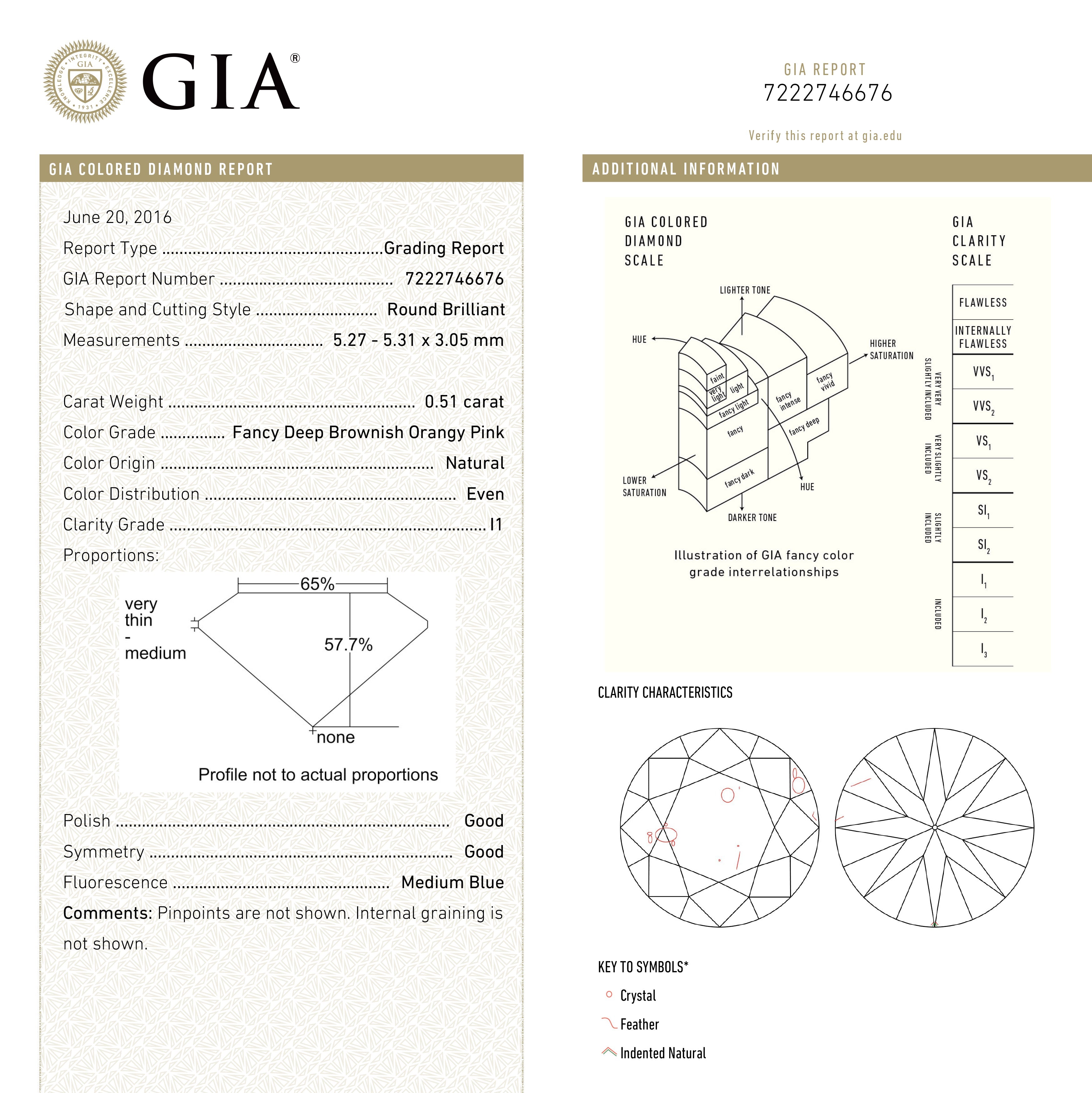 0.51ct GIA Certified Fancy Deep Brownish Orangy Pink Round Brilliant Diamond (5.31x5.27x3.05mm) - Perfect for Engagement Rings & Luxury Jewelry