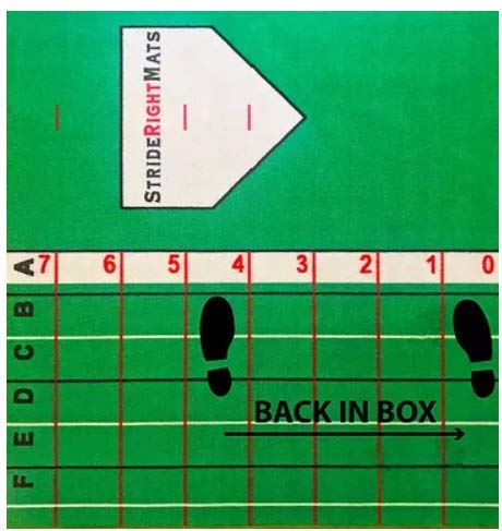 Baseball & Softball Hitting Batting Mat - Dual Purpose Training Mat for Stance, Stride & Swing Practice | Youth & Adult Batting Trainer | Perfect for Indoor/Outdoor Practice, Backyard Drills & Team Training