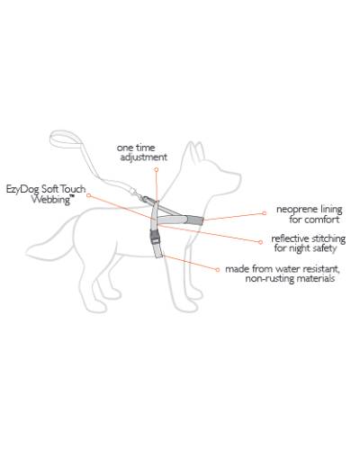EzyDog Quick Fit Adjustable Dog Harness - Chocolate Brown - 6 Sizes for Small to Large Dogs - Perfect for Walking, Running & Outdoor Adventures