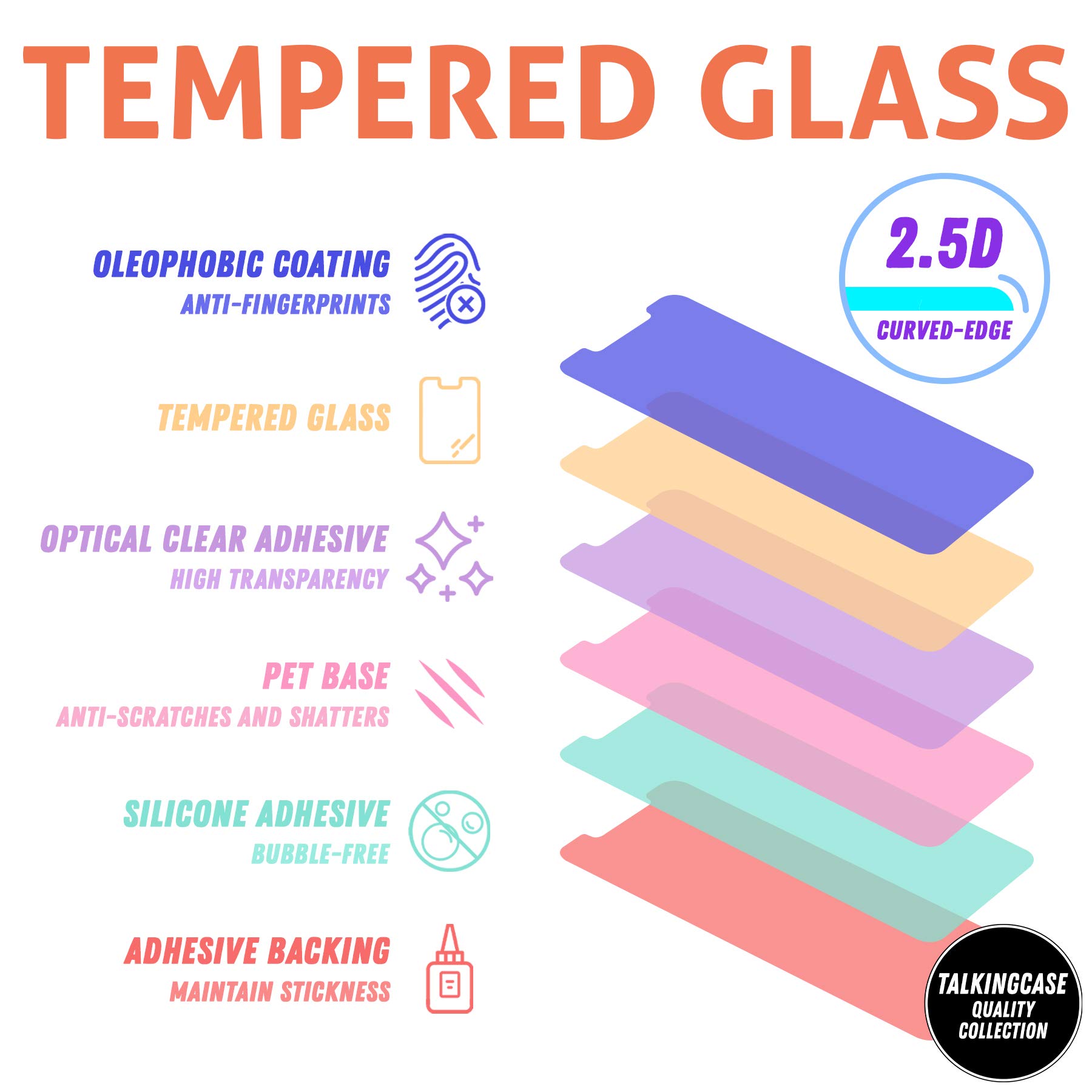 Slim TPU Case for Samsung Galaxy A03s / SM-A037 - Lightweight Flexible Protective Cover with Tempered Glass Screen Protector | Gameboy Design | Anti-Scratch Soft Gel Phone Case | Made in USA | Perfect for Gaming, Daily Use & Travel Protection