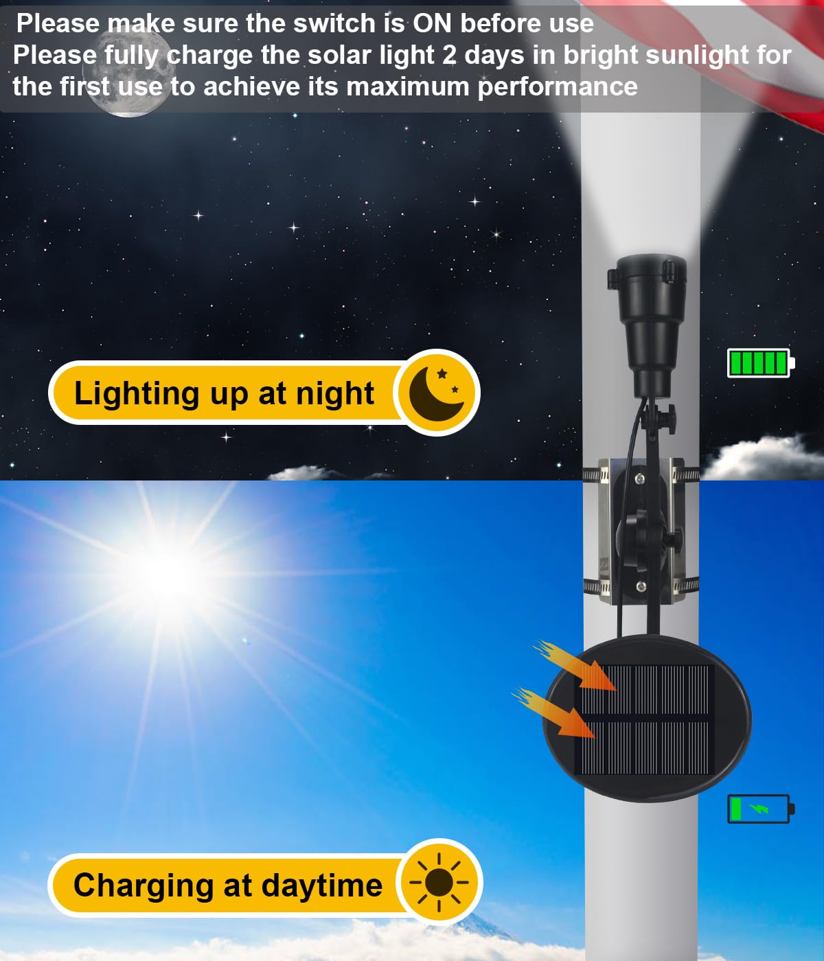 Solar Flag Pole Light - Super Bright LED Spotlight with Adjustable Bracket & Metal Clamp for 2-3.5