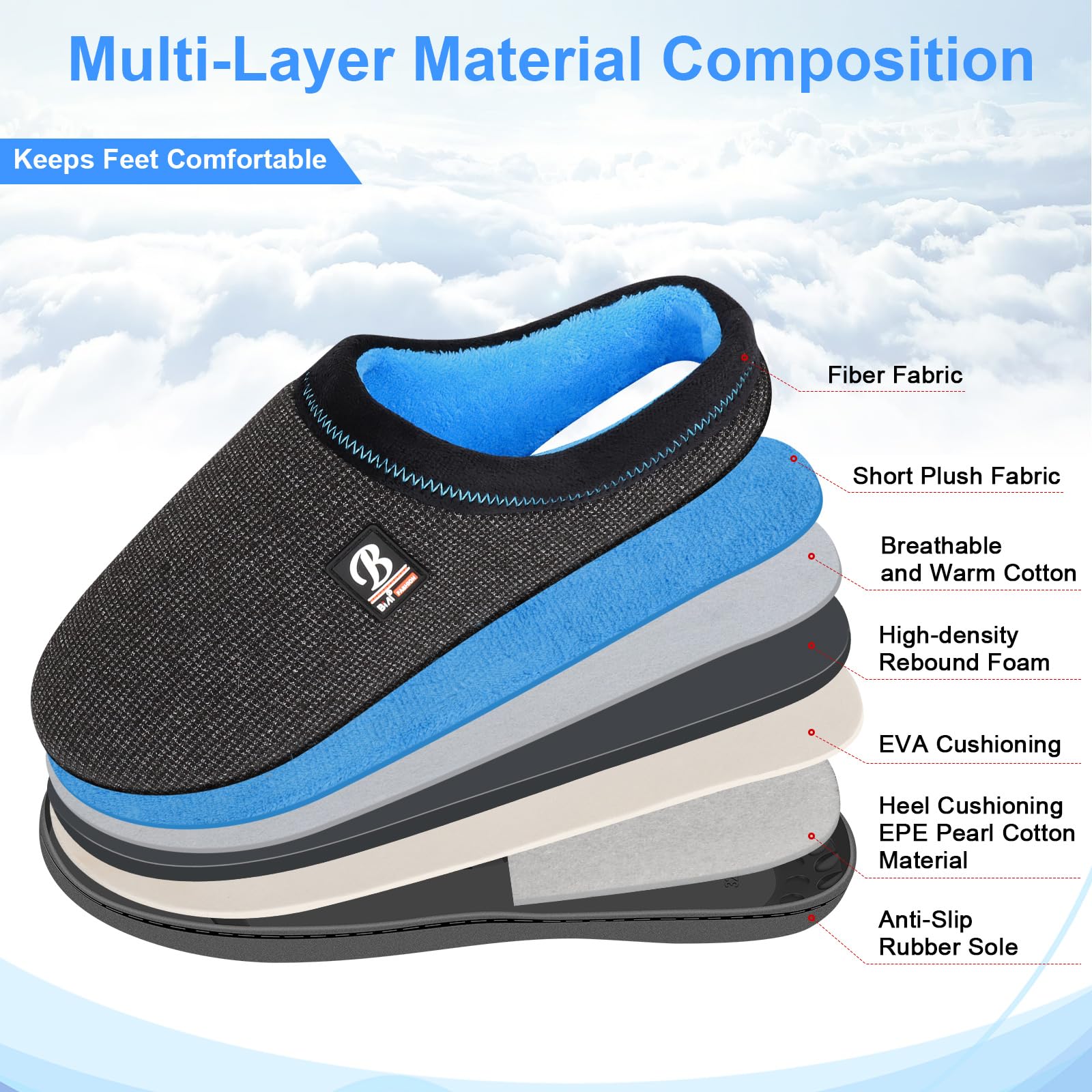 BIAL Men's Memory Foam Slippers with Anti-Slip Sole - Comfortable House Shoes for Indoor, Outdoor & Bedroom Use - Perfect for Lounging, Relaxing at Home and Quick Outdoor Errands