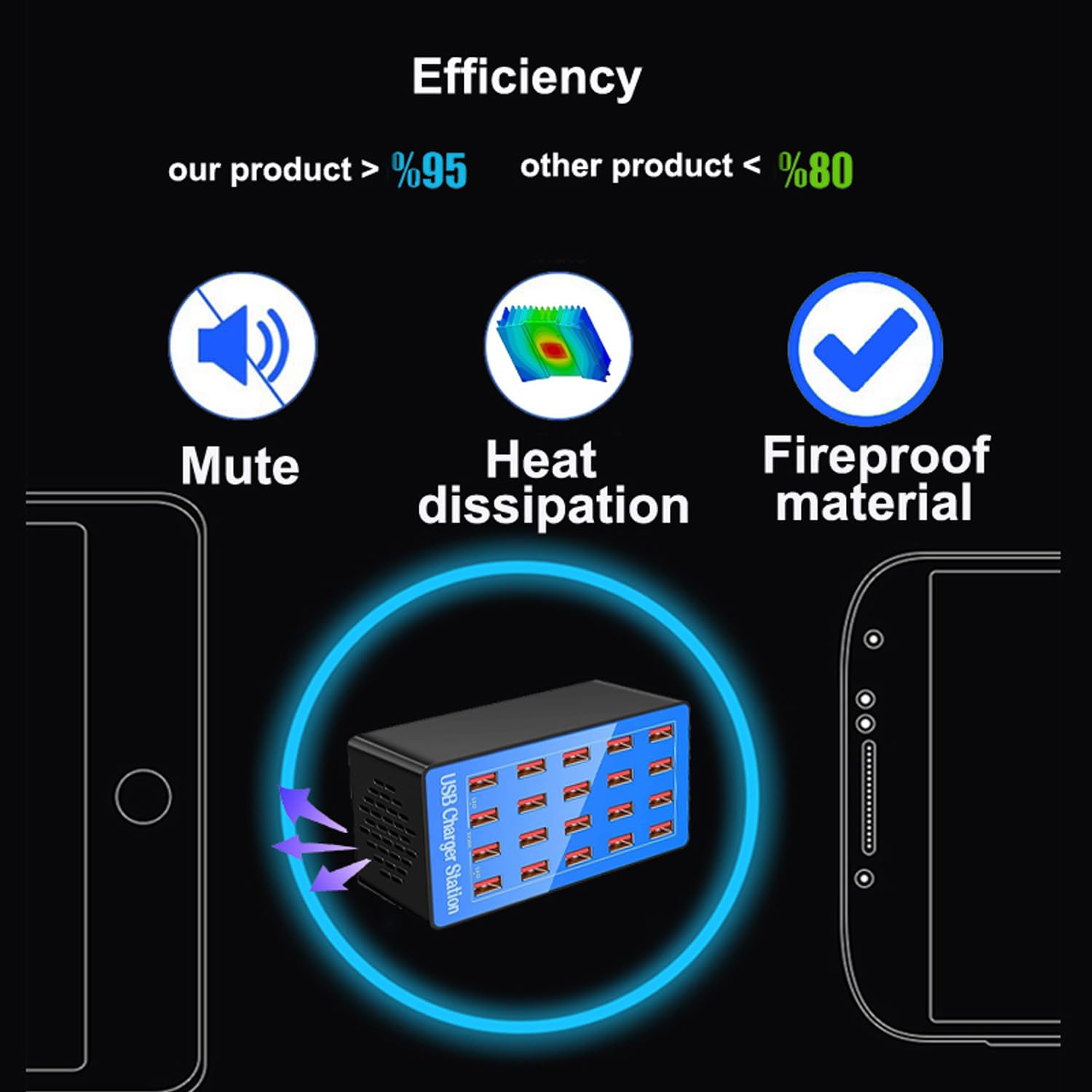 20-Port 100W USB Charging Station - MaxLax Multi-Port Fast Charger for iPhone, Android, iPad, Tablets & Smartphones - Perfect for Home, Office & Travel Use