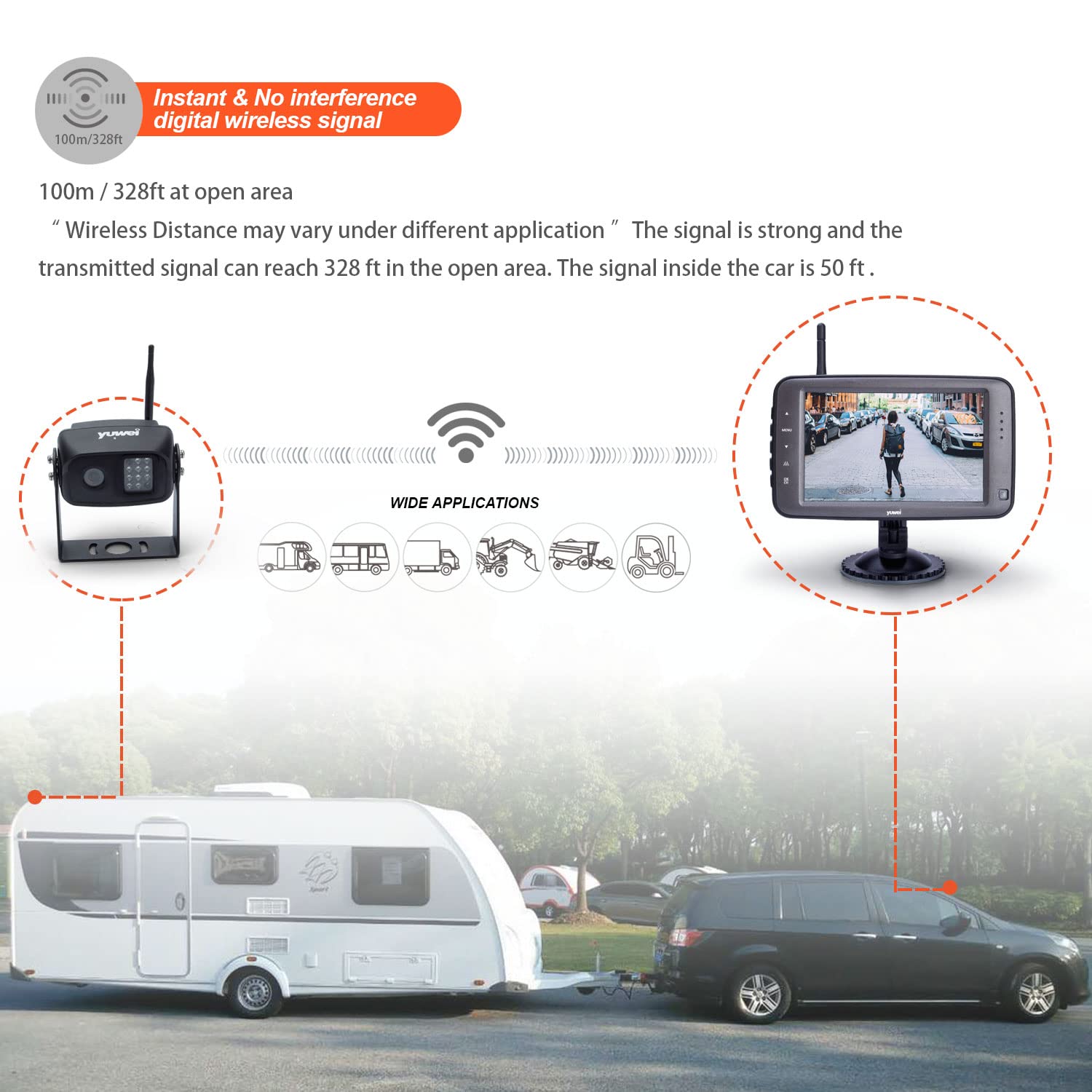 5 Inch Split Screen Wireless Backup Camera with Night Vision - IP69K Waterproof Rear View Camera for Trucks, RVs, Trailers & Motorhomes - Supports Adding 2nd Camera for Enhanced Safety & Parking Assistance