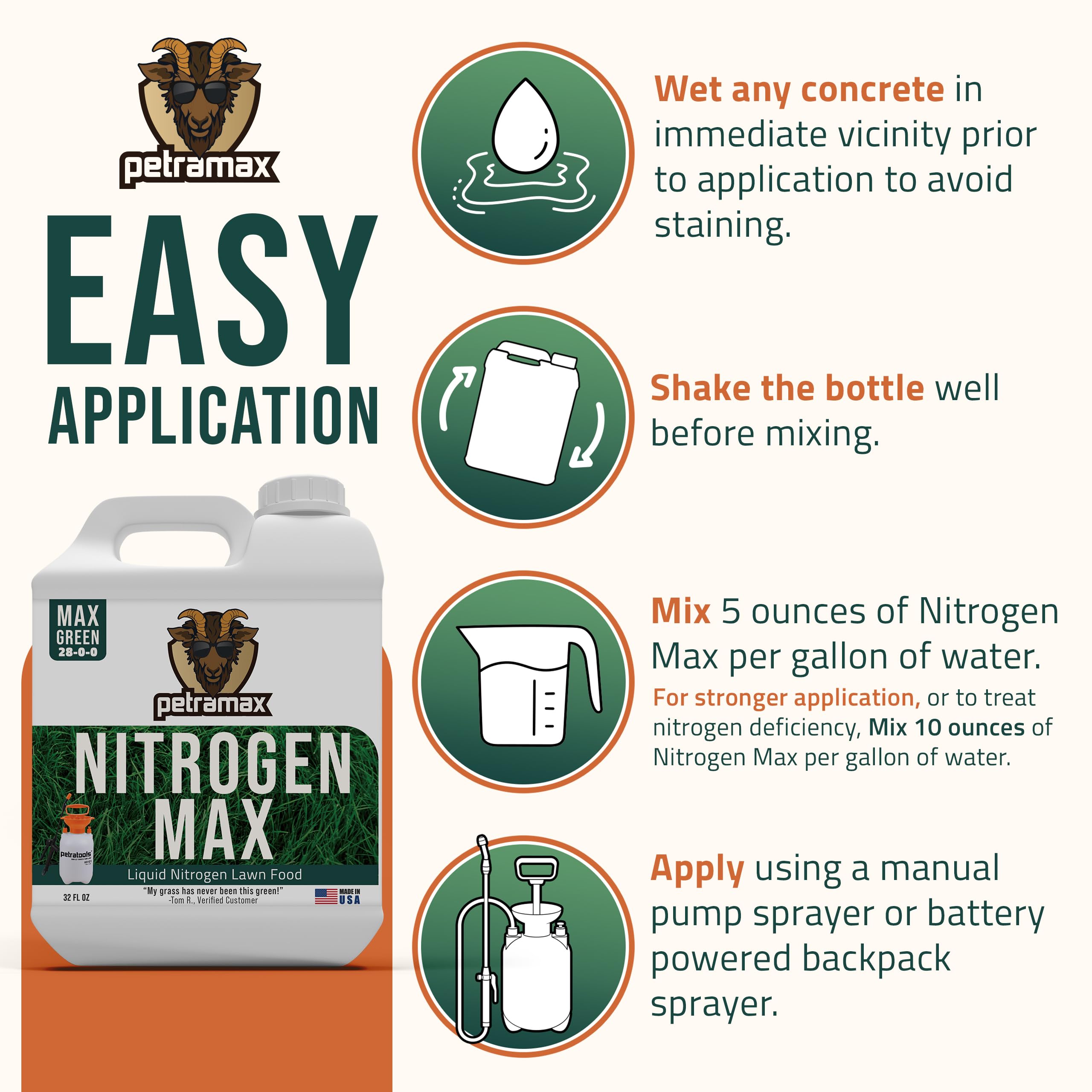 Petramax 28-0-0 NPK Liquid Nitrogen Fertilizer - 32oz Lawn Food for Spring & Summer, Easy Spray Application for Deep Green Grass - Slow Release High Nitrogen Turf Builder - Perfect for Home Lawns, Golf Courses & Sports Fields