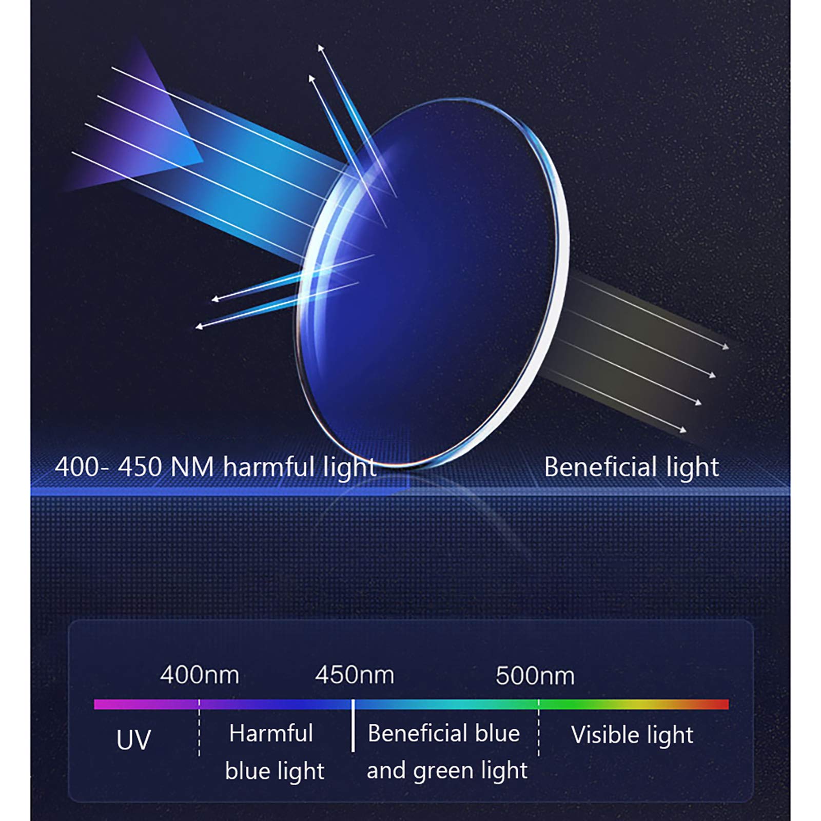 Blue Light Blocking Reading Glasses for Women - Stylish Round Frame Bifocal Readers for Gaming, Reading & Computer Use - Lightweight +3.0 Magnification for Near & Far Vision - Perfect for Office, Home & Travel