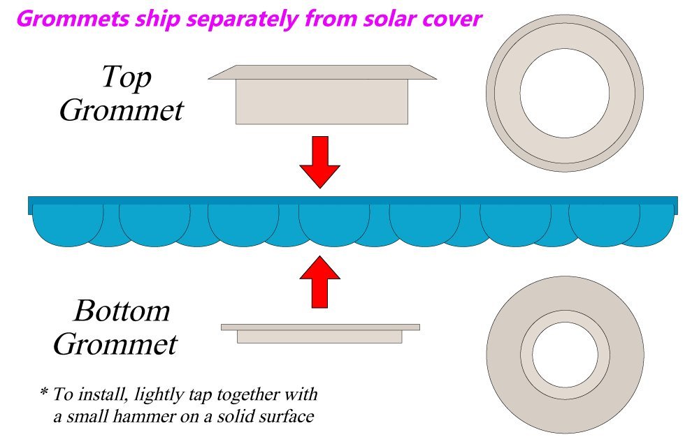 Midwest Canvas 14x28ft Rectangle Solar Pool Cover - 12 Mil Thick with 6 Grommets | Heating Blanket for In-Ground & Above-Ground Oval Pools | UV Protection, Energy Saving for Summer Swimming