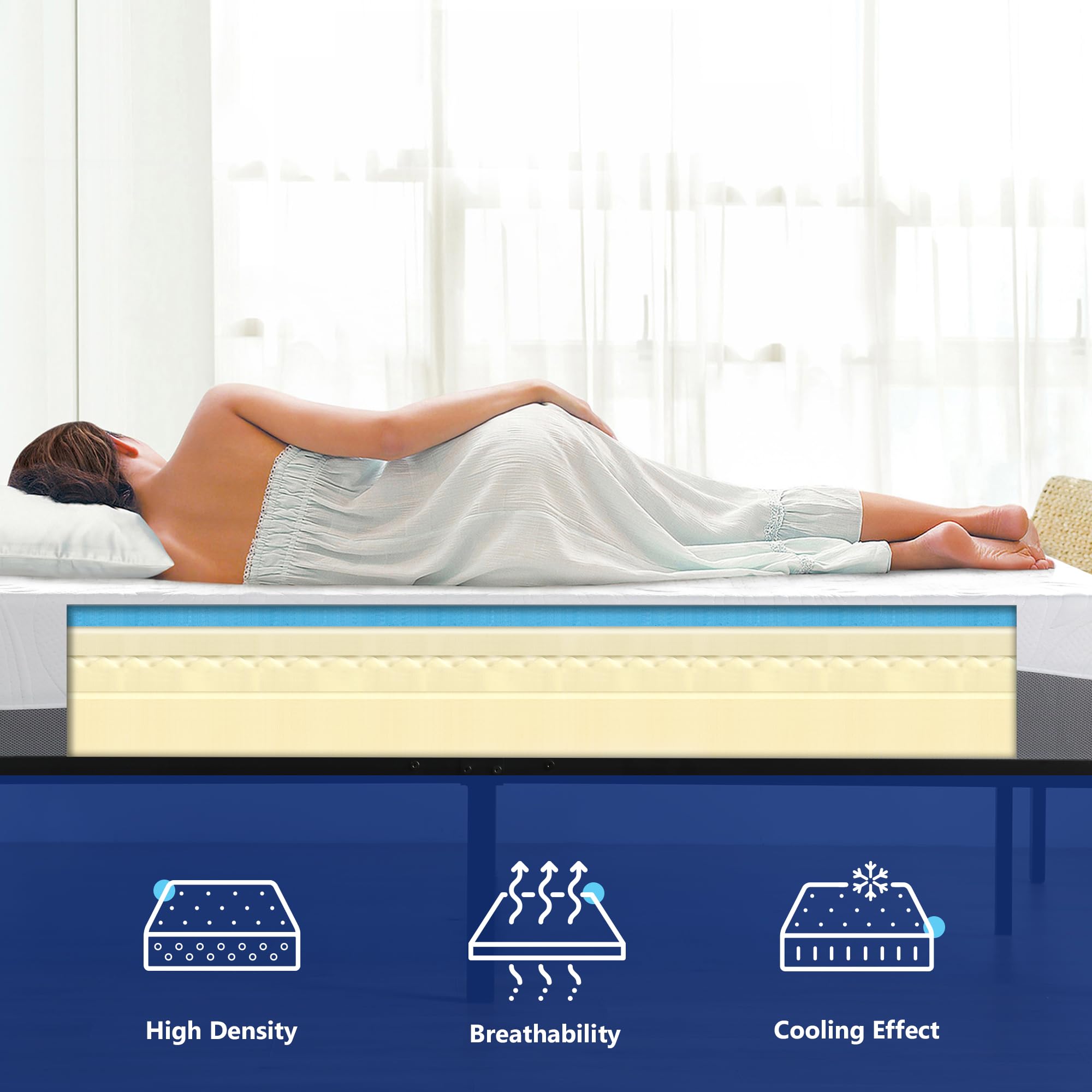 Olee Sleep 10 Inch King Size Gel Memory Foam Mattress - Medium Firm, CertiPUR-US Certified for Pressure Relief & Comfort | Cooling Gel Infused, Bed-in-a-Box Design | Perfect for Master Bedrooms, Guest Rooms & Apartment Living (Grey)