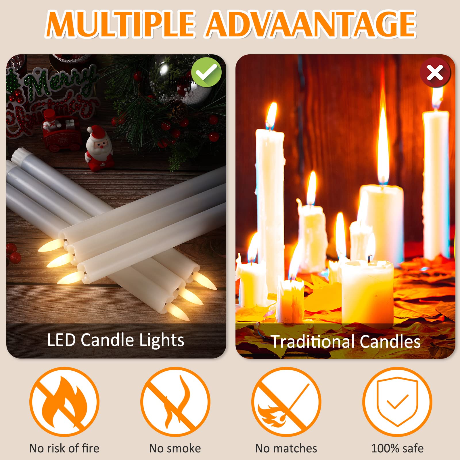 36 Pack 10 Inch Flameless LED Taper Candles - Battery Operated Flickering Candlesticks for Christmas, Wedding, Home Decor (White) | Perfect for Window Displays, Dining Tables & Romantic Ambiance