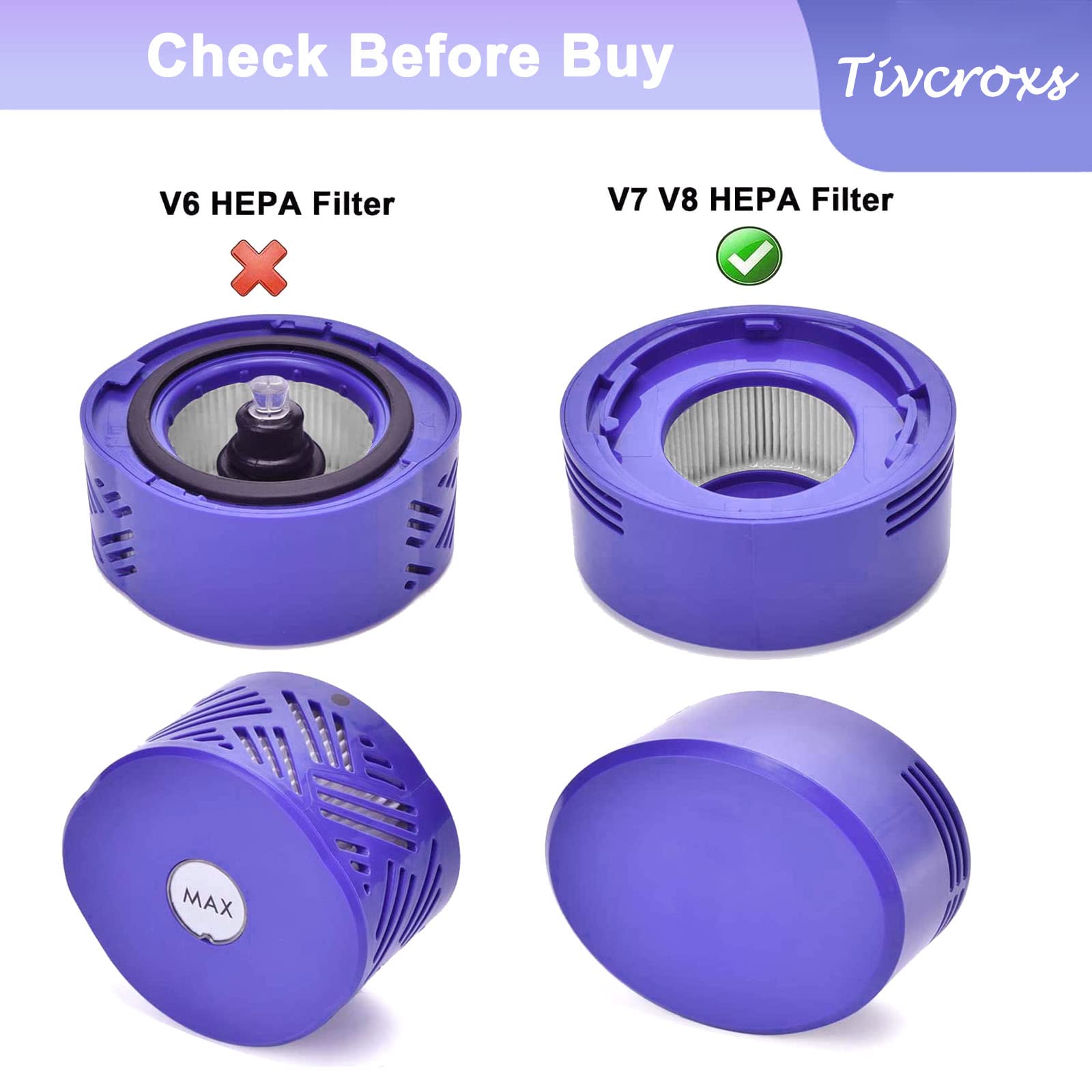 4 Pack V8 Vacuum Filters Replacement Kit - Compatible with Dyson V7 & V8 Animal/Absolute - 2 Pre-Filters + 2 Post-Filters - Replaces Part 965661-01 & 967478-01 - Perfect for Pet Hair, Allergies & Deep Cleaning