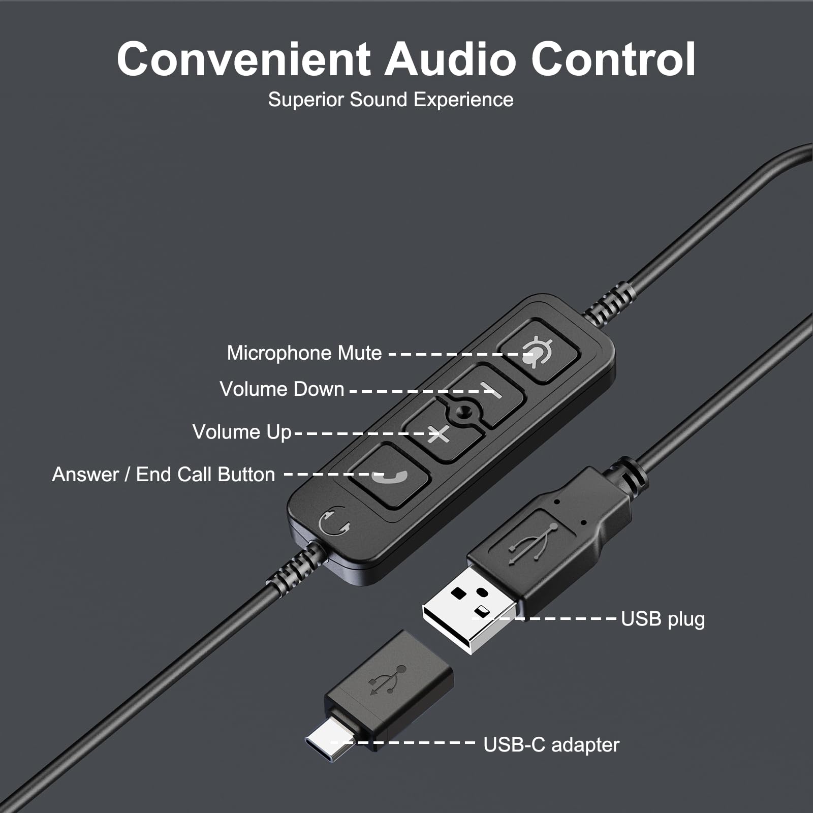 MAIRDI USB Headset with Microphone - Noise Cancelling PC Headset for Laptop, USB-A/USB-C Wired Computer Headset with Mute Button - Perfect for Business, Home Office, Call Centers, Teams, Zoom & Online Meetings (Comfortable Over-Ear Design)