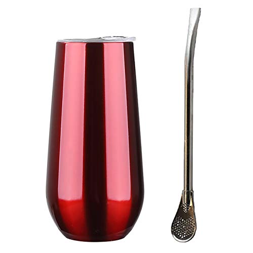 Transparent Red