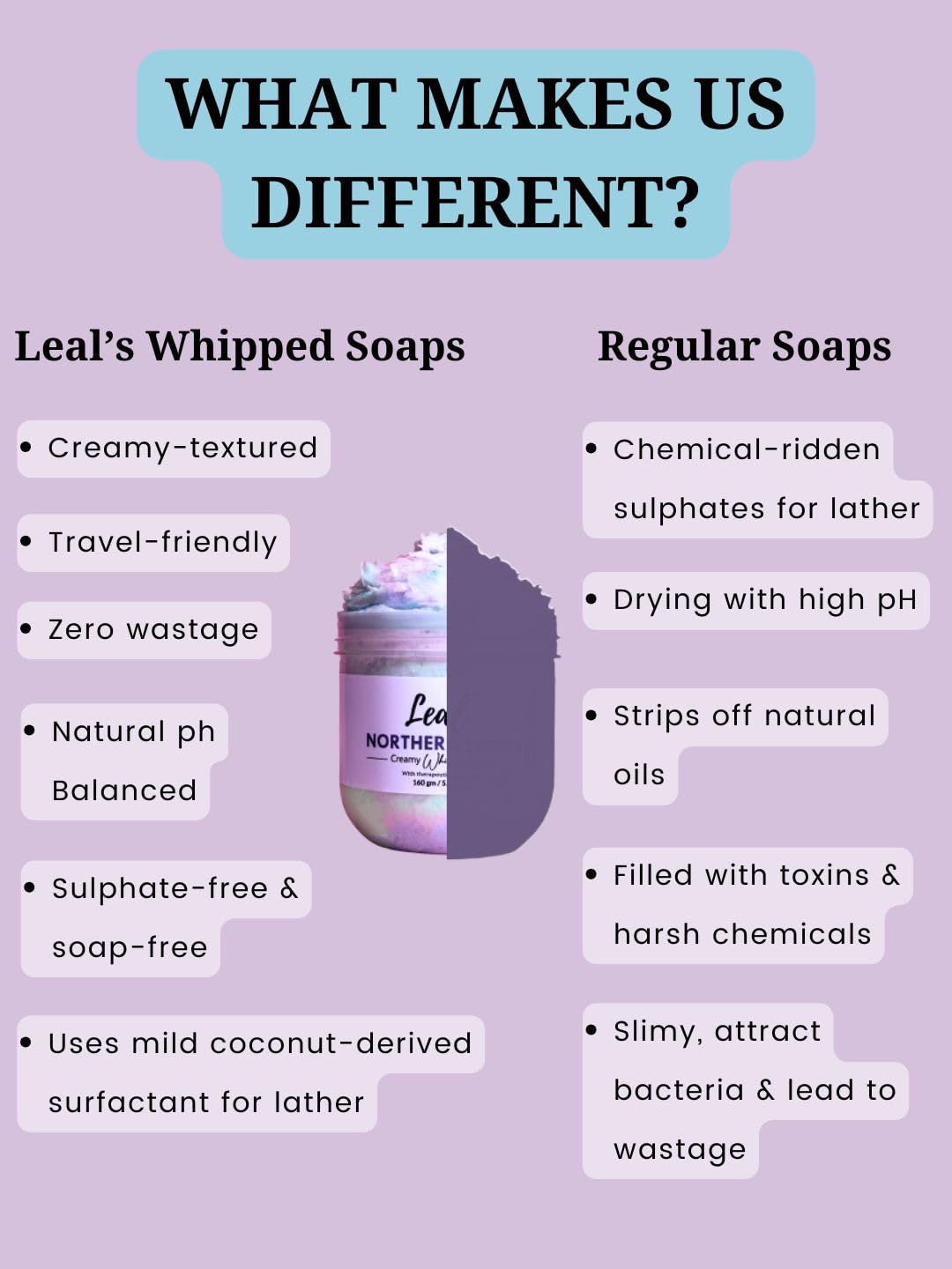 Leal Cosmetics Whipped Soap - Northern Lights Lavender Bath Cream Soap with Shea Butter & Sweet Almond Oil | Moisturizing Body Wash & Cleanser for Men & Women (160g) | Perfect for Relaxing Baths & Skin Hydration