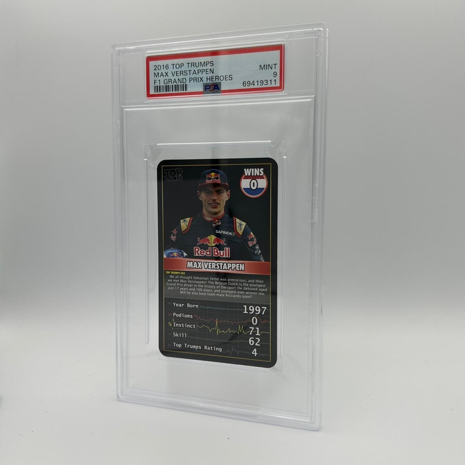 PSA 9 Graded Max Verstappen 0 Wins Top Trumps 2016 Grand Prix Heroes Trading Card - Perfect for F1 Collectors, Racing Fans & Card Investors