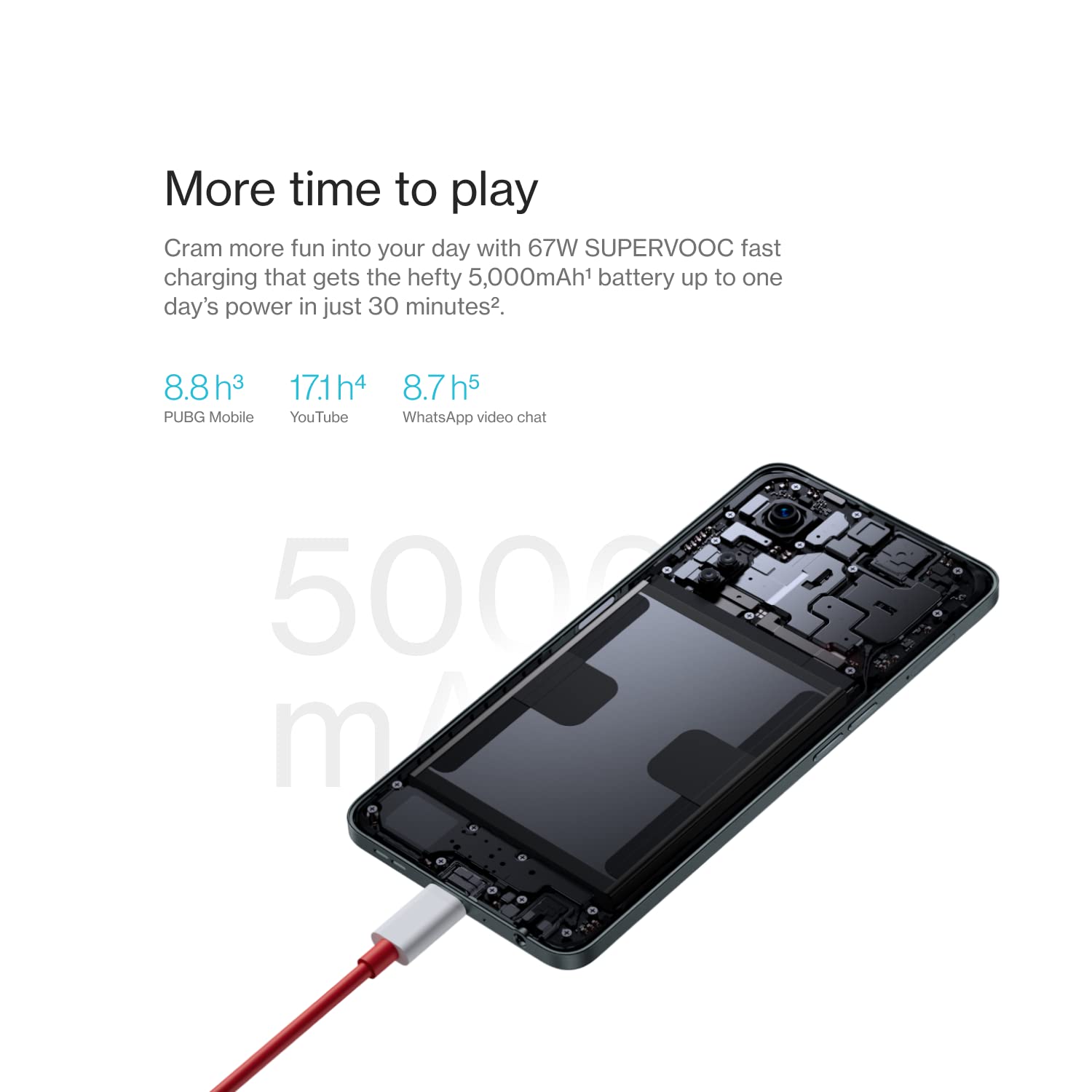 OnePlus Nord N30 5G Unlocked Smartphone - 128GB Storage + 128GB SD Card, 8GB RAM, 6.72