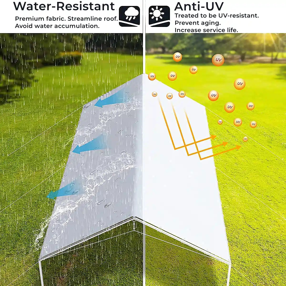 20' x 10' Heavy Duty Car Canopy Shelter - Waterproof UV Protection Outdoor Carport for Vehicles, Parties, Camping & Backyard Use
