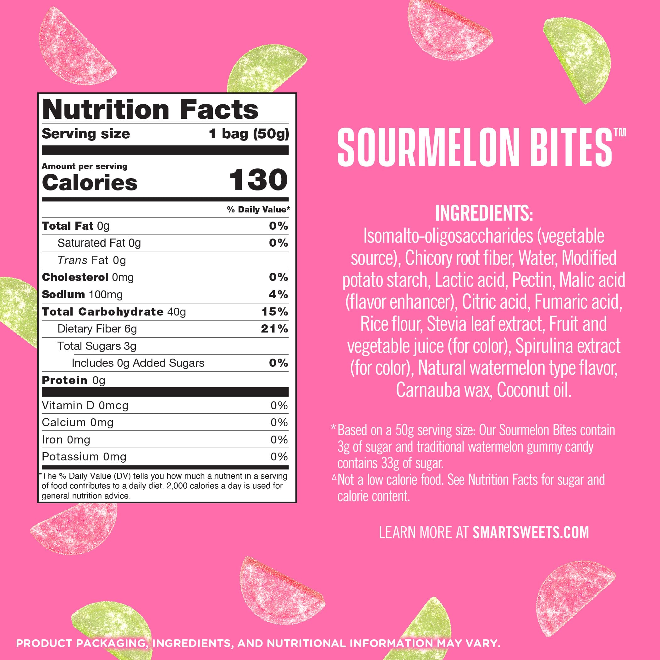 Smartsweets Sour Melon Gummy Candy - 1.8oz Bag | Low Sugar, Keto-Friendly Snacks for Kids & Adults | Perfect for Lunchboxes, Movie Nights & Road Trips