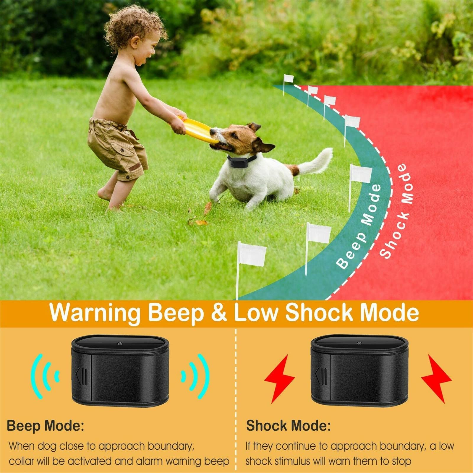 Electric Dog Fence System - Waterproof & Rechargeable In-Ground/Aboveground Pet Containment with Shock & Tone Correction, 1500ft Boundary for 1-3 Dogs | Perfect for Yard Security & Dog Training