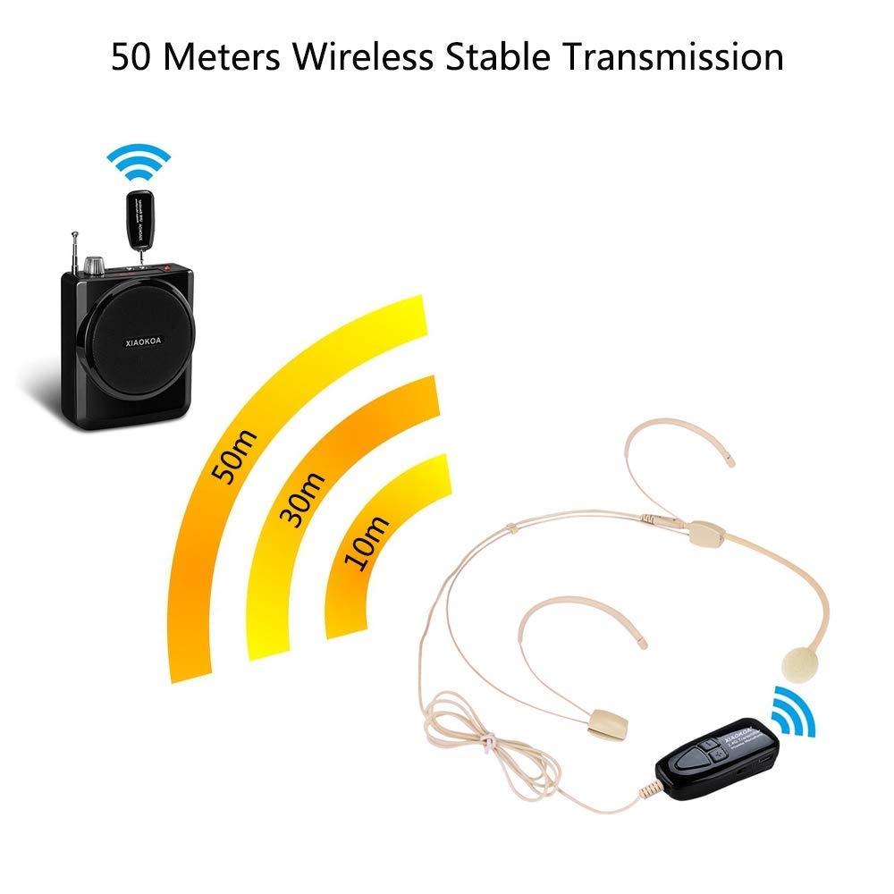 XIAOKOA 2.4G Wireless Headset Microphone System - Super Lightweight Dual Headset & Handheld Mic with 160ft Range for Voice Amplifier, PA System, Karaoke, Church, Public Speaking (Not Compatible with Phone/Laptop)