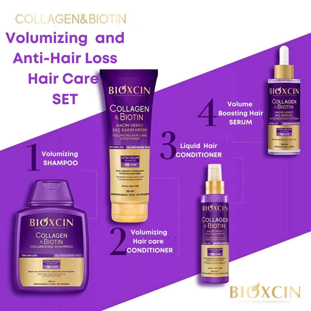 Bioxcin Collagen & Biotin Hair Growth Set - Volumizing Shampoo, Conditioner & Hair Care Cream for Thicker, Stronger Hair | For Daily Hair Care Routine & Scalp Nourishment