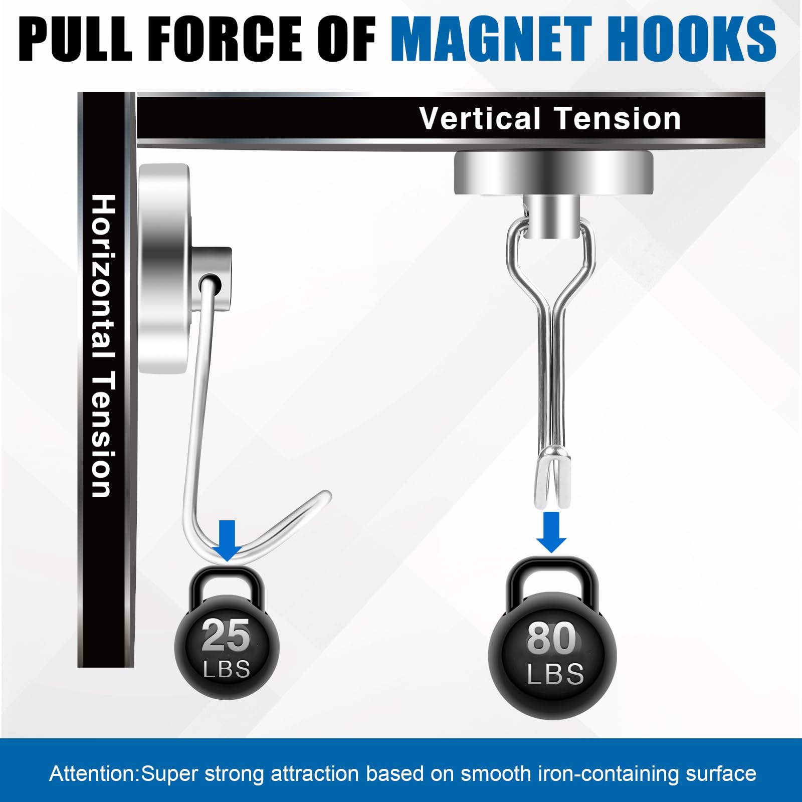 LOVIMAG Magnetic Hooks 6-Pack - Heavy Duty for Garage, Fridge & Travel