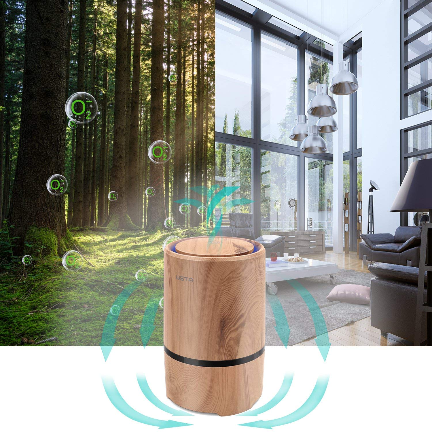 True HEPA Air Purifier W050S + W050T Bundle - Eliminates 99.97% of Dust, Pollen & Pet Dander | Perfect for Bedrooms, Living Rooms & Offices