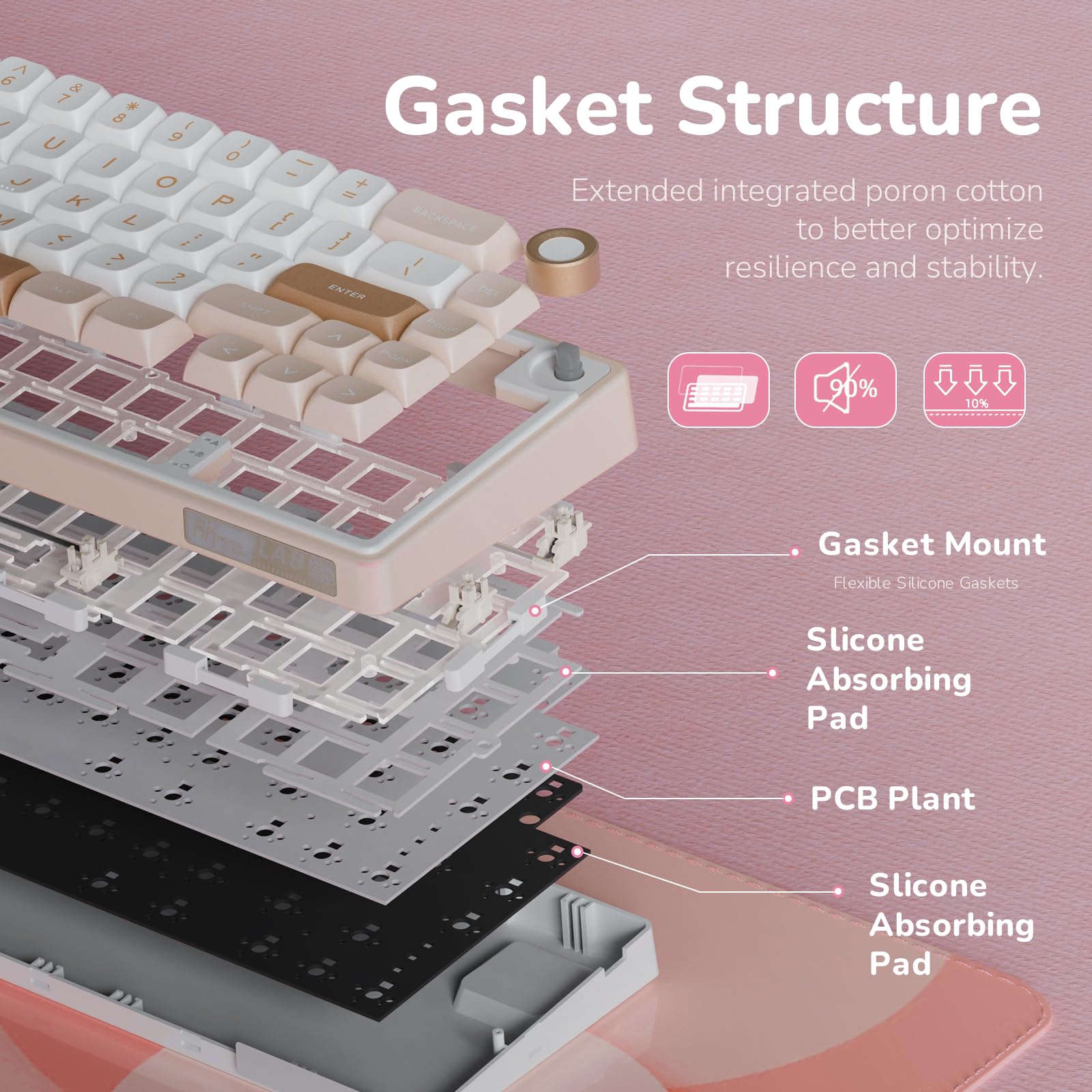 RK R65 60% RGB Wired Mechanical Keyboard - Hot Swappable, PBT Keycaps for Gaming & Office