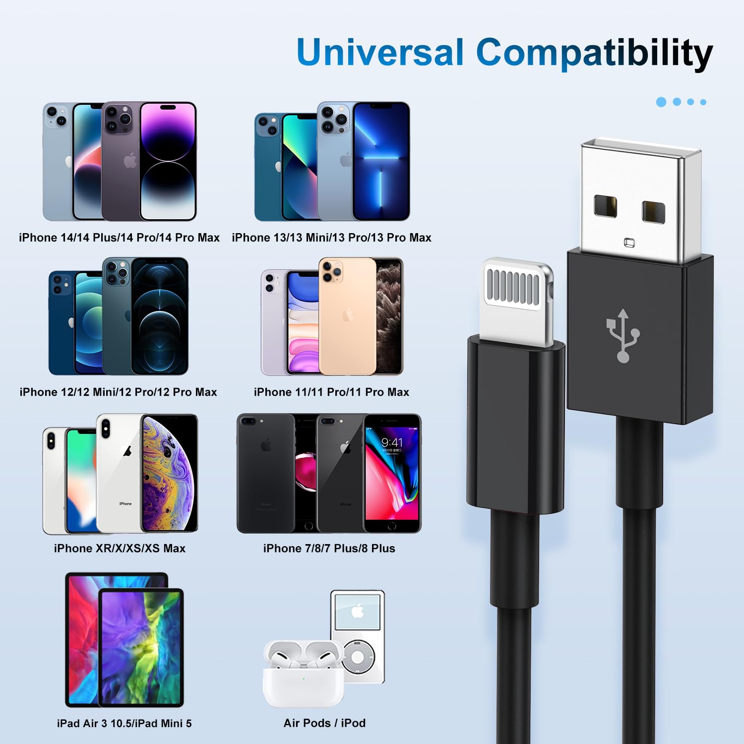 3 Pack MFi Certified Lightning to USB Cable 6ft - Fast Charging 2.4A Apple Charger Cord for iPhone 11/11 Pro/11 Max/X/XS/XR/XS Max/8/7/6 - Durable Long Charging Cable for Home, Office & Travel (Black)