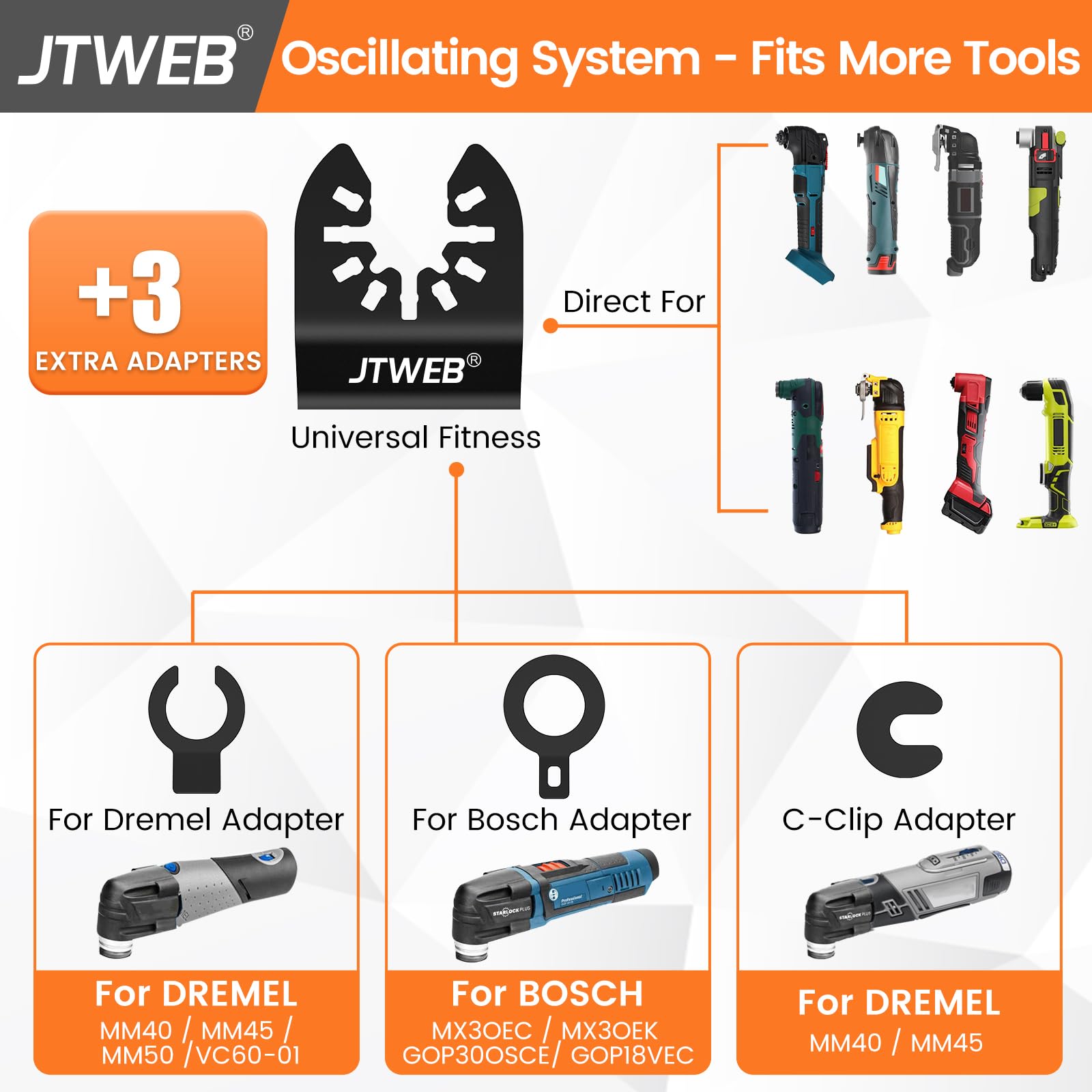 JTWEB 12PCS Japanese Tooth Oscillating Saw Blades Kit - Standard & Extra-Long Arc-Shaped Blades for Wood, Plastic Cutting - Compatible with Power Oscillating Multi-Tools - Perfect for DIY Projects, Home Renovation & Woodworking