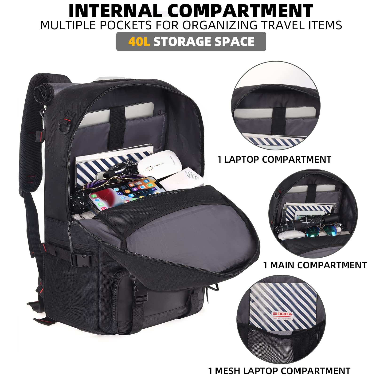 Large Carry-On Travel Backpack for Men - Waterproof Tactical Laptop Backpack with Hard Shell | Airplane Approved Business & Hiking Backpack for Travel, Camping, Daily Commute & Outdoor Adventures (Black)