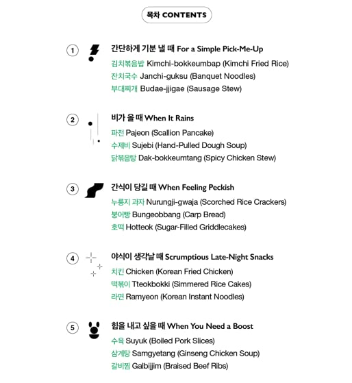 BTS Recipe Book - Official BTS Merchandise with 15 Authentic Korean Food Recipes | Easy Step-by-Step Korean Cookbook | Traditional Korean Cuisine & Kpop Gift | Perfect for BTS Fans, Home Cooks & Korean Food Lovers | Great for Birthdays, Holidays & Kpop Collections