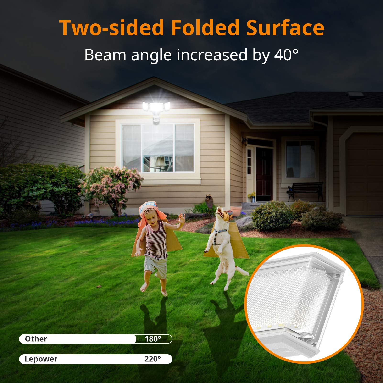 **LEPOWER 45W LED Flood Light with Motion Sensor - 4800LM Bright Security Light, Dusk to Dawn, 3 Modes, 5000K Daylight White, IP65 Waterproof - Ideal for Garage, Yard, Porch, and Outdoor Security Lighting (White)**
