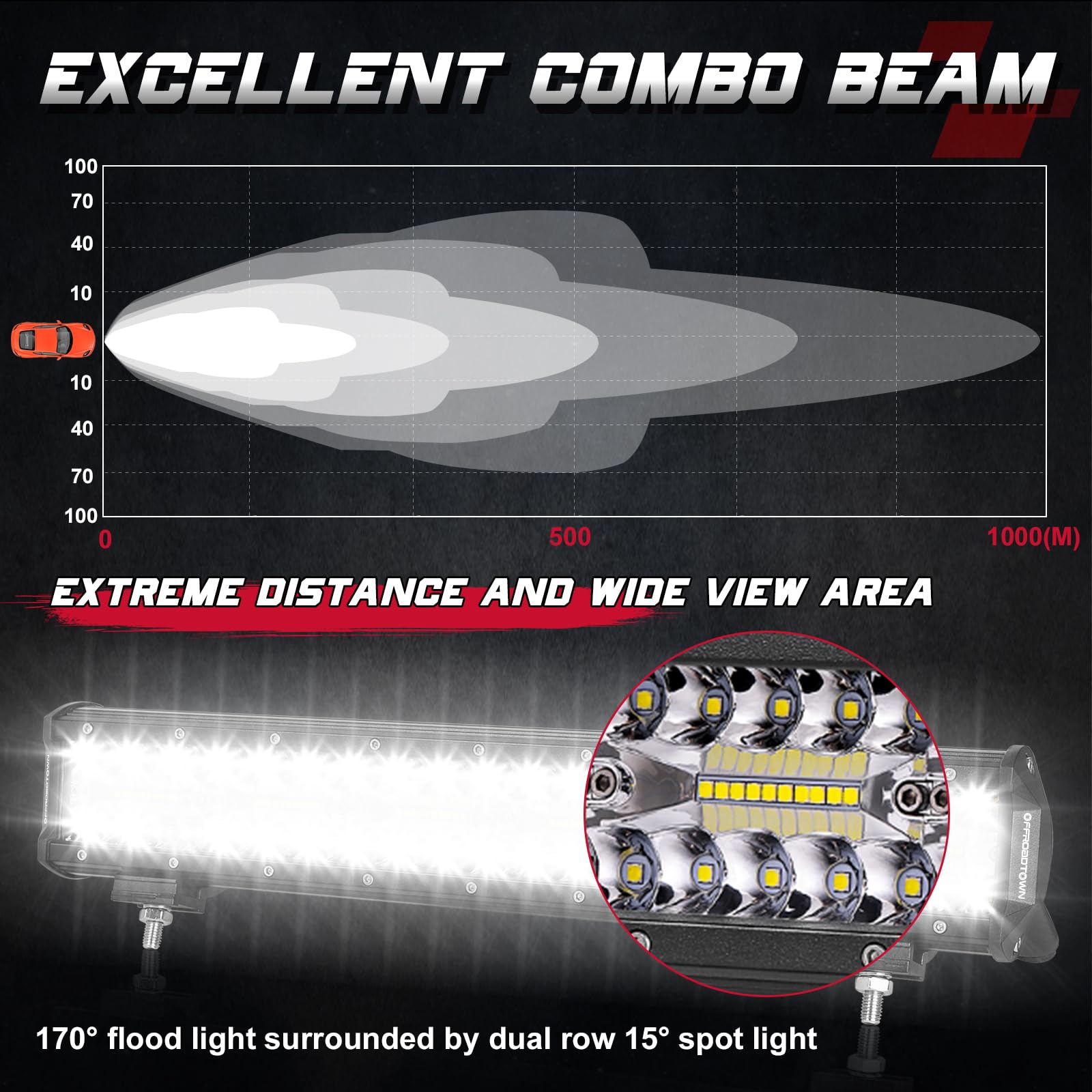 OFFROADTOWN 18 Inch LED Light Bar - Waterproof Off Road Driving Lights & Fog Lights for Trucks, Pickups, UTVs, SUVs, Broncos & Can-Am - Perfect for Night Off-Roading, Work Sites & Emergency Lighting