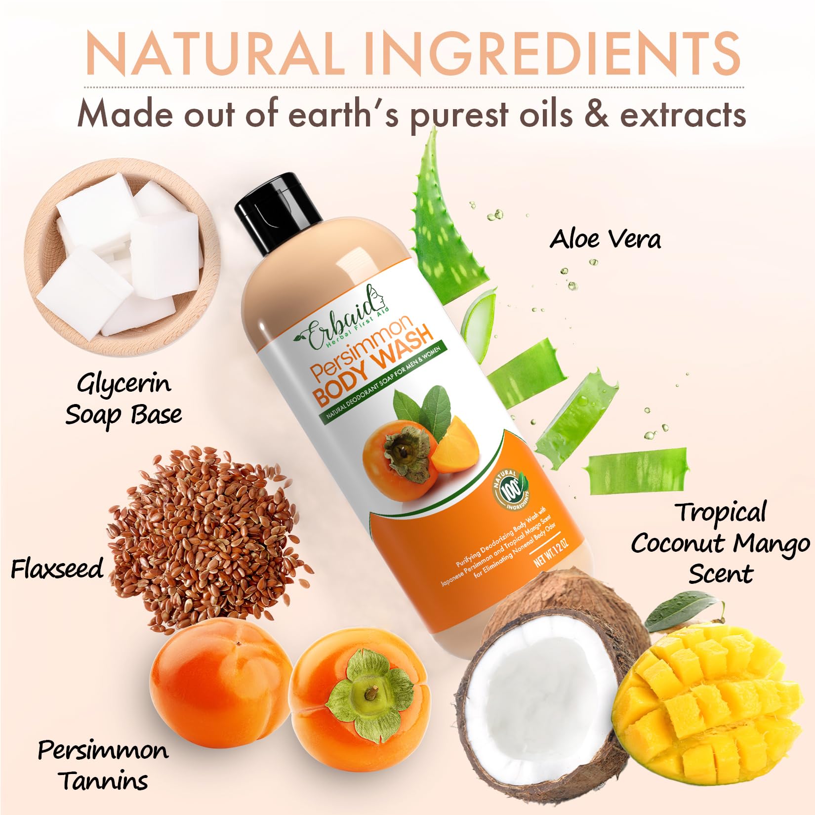 Natural Persimmon Soap for Body Odor Control - Purifying Deodorizing Body Wash for Underarms, Intimate Areas & Feet - Organic Plant-Based Soap for Daily Hygiene & Freshness - Perfect for Gym, Travel & Sensitive Skin Care