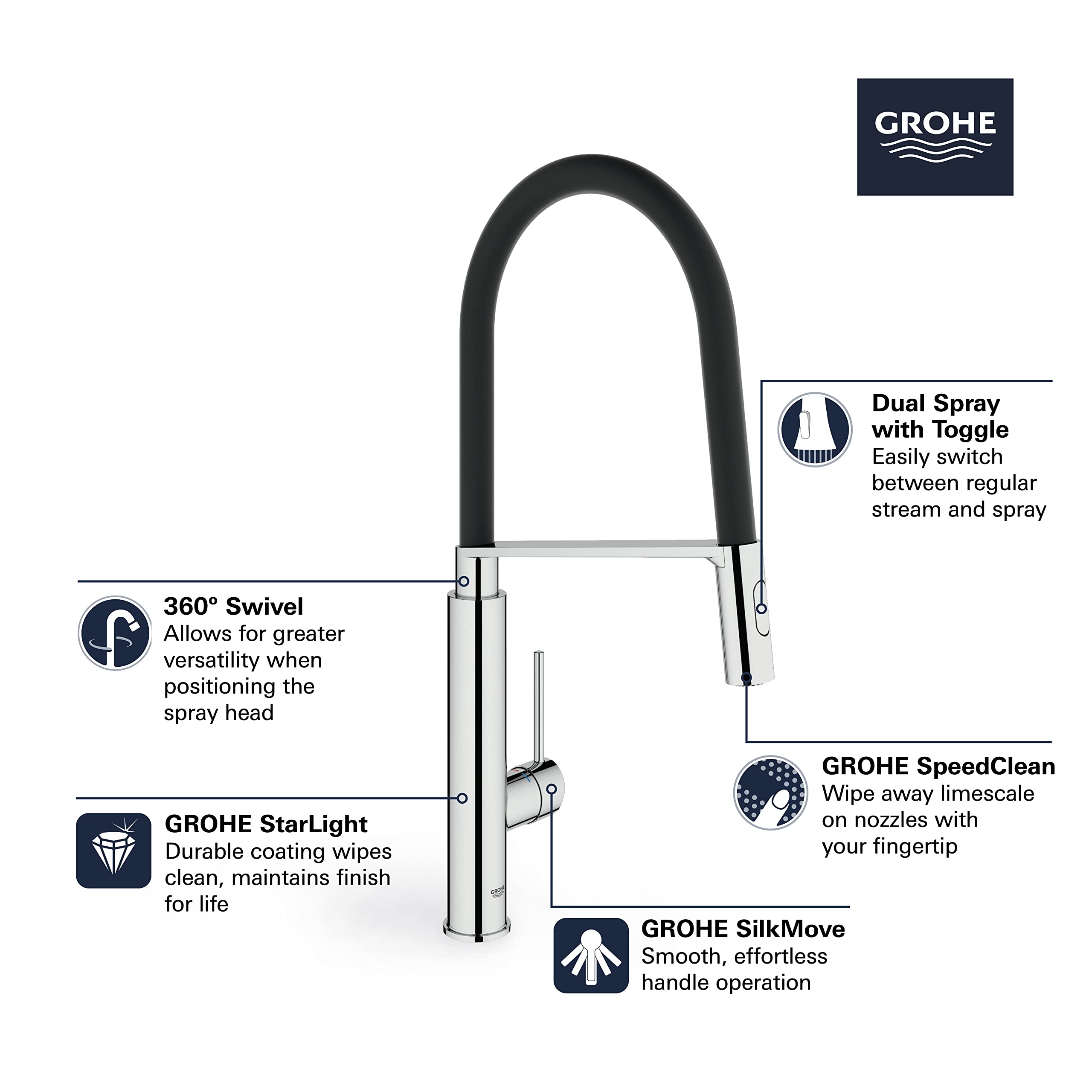 GROWE 31492000 Concetto Semi-Pro Kitchen Faucet with Pull-Out Sprayer, Chrome Finish - Perfect for Modern Kitchens & Easy Dishwashing