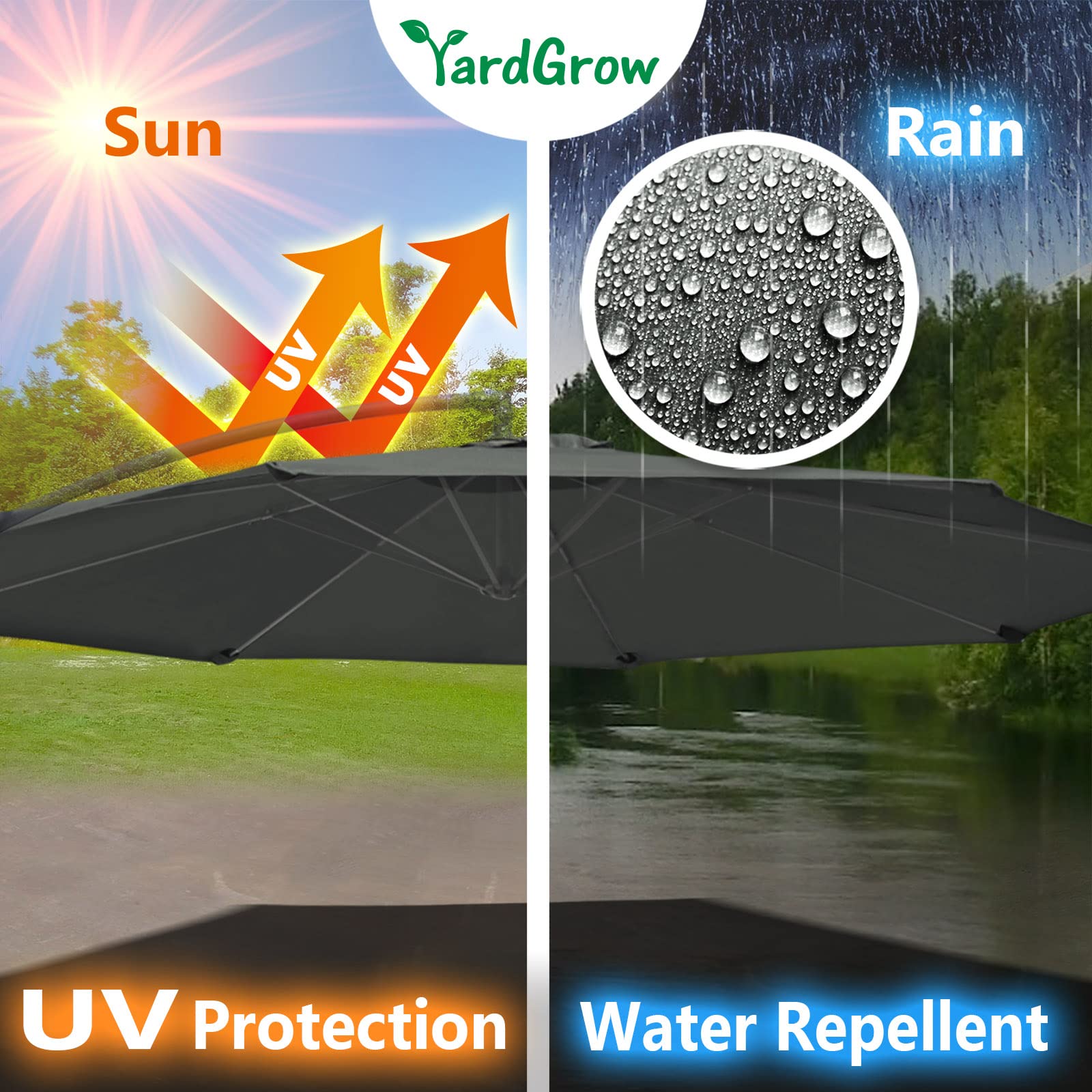 YardGrow 10ft 8-Rib Umbrella Canopy Replacement for Outdoor Patio