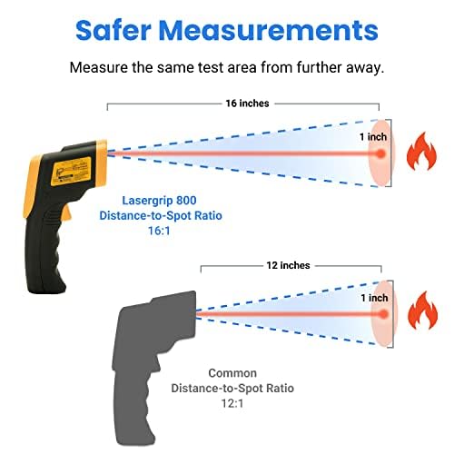 Etekcity Lasergrip 800 Digital Infrared Thermometer Gun -58°F to 1382°F, 16:1 DTS Ratio, Non-Contact Laser Temperature Gun for Cooking, Grilling, HVAC, Automotive, Industrial Use - Perfect for Pizza Ovens, Griddles, Engines & Home Maintenance (Light Yellow)