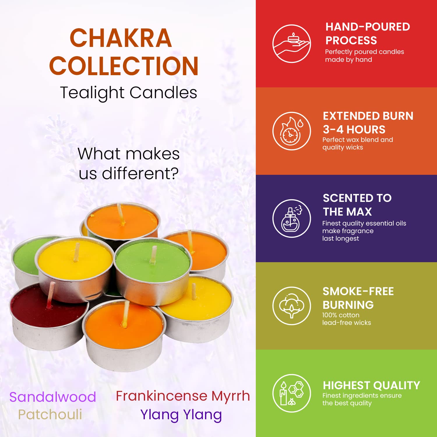 Chakra Tealight Candles Set of 64 - Scented Meditation Candles for Yoga & Relaxation