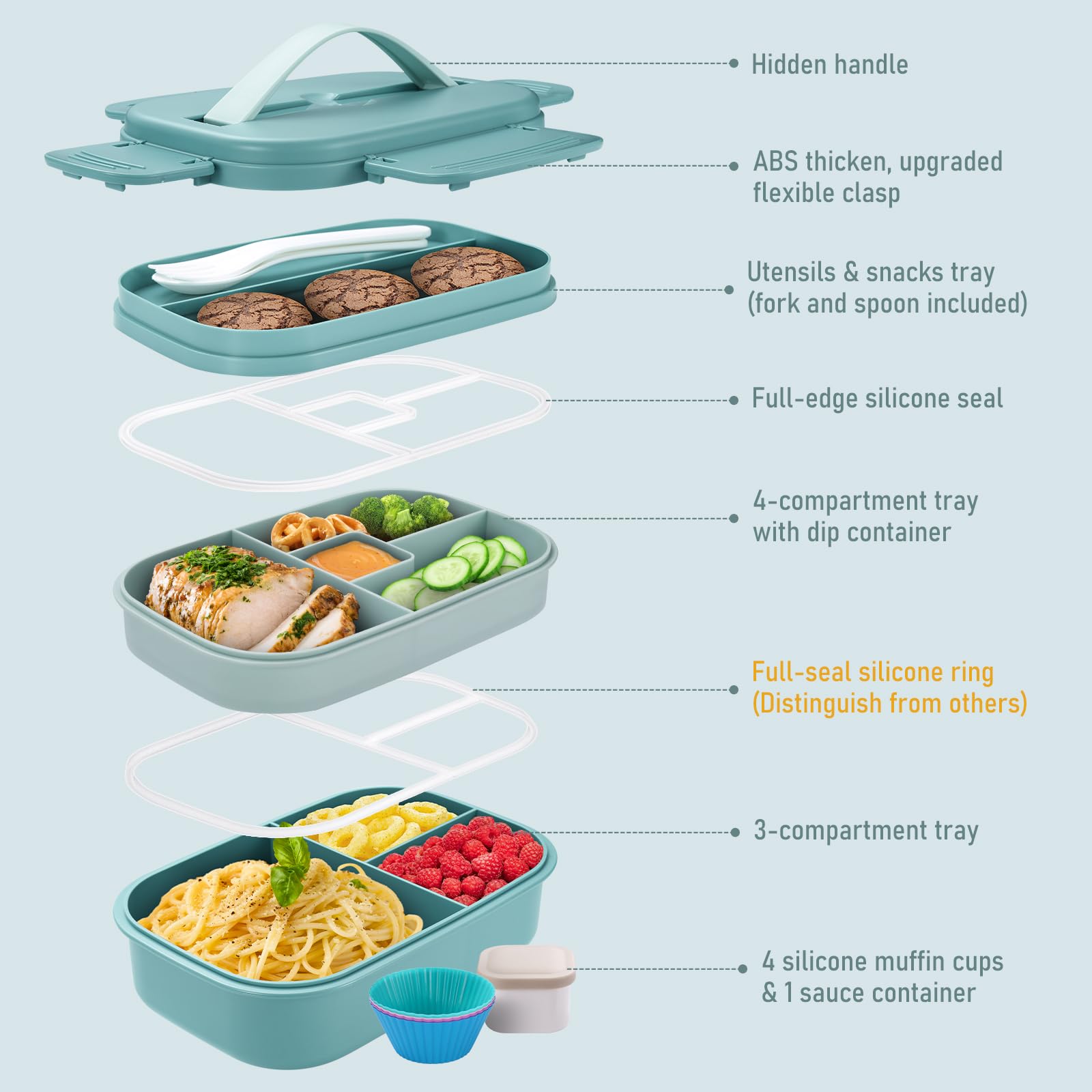 3-Tier Bento Box for Adults & Kids - 63oz Stackable Lunch Container with Utensil Set, Sauce Cups & Muffin Cups - Eco-Friendly Meal Prep for Office, School & Picnics - Green