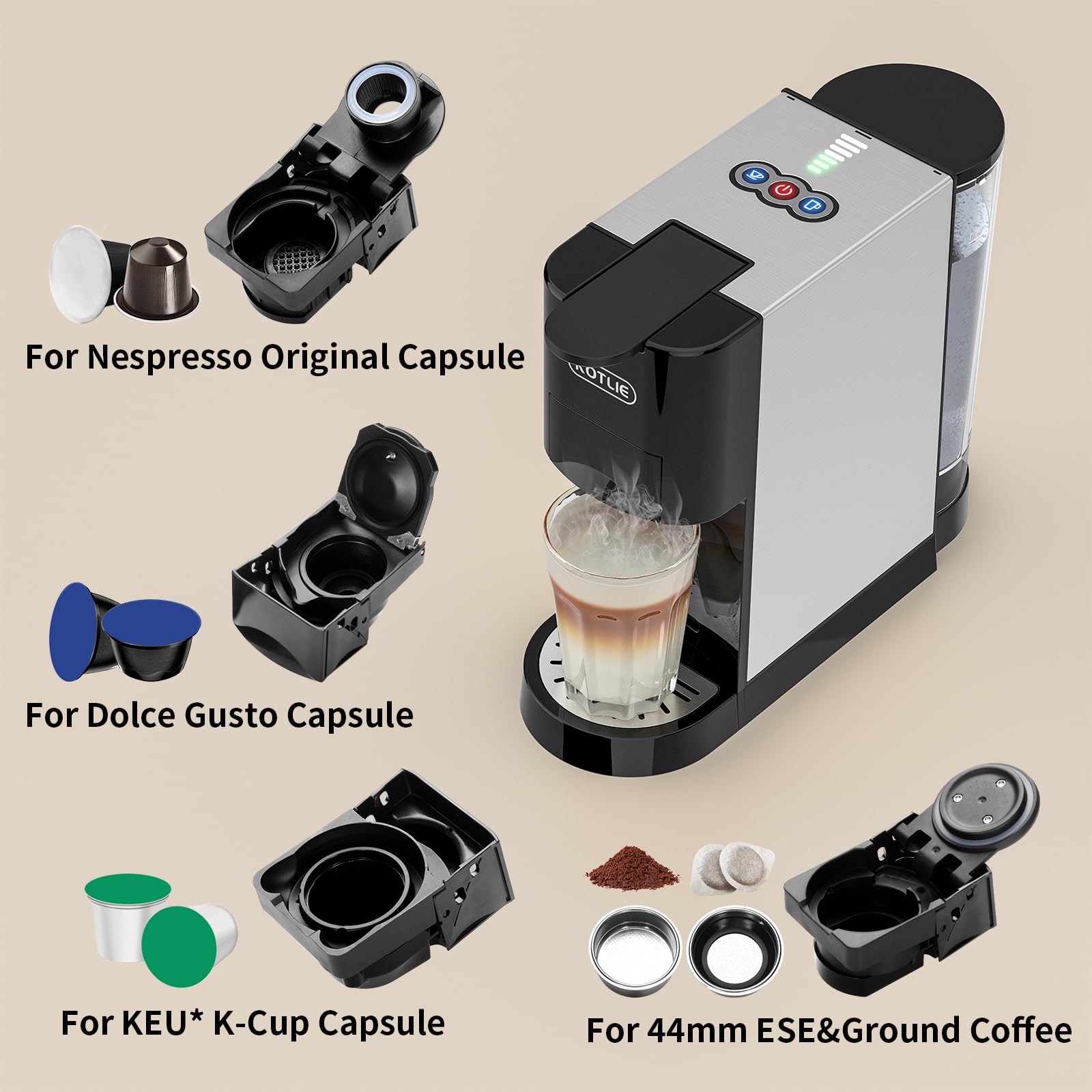 KOTLIE 19Bar Single Serve Coffee Maker - 5-in-1 Espresso Machine Compatible with Keurig K-Cups, Nespresso Original, Dolce Gusto, Ground Coffee & 44mm ESE Pods - 7 Water Levels - Hot & Cold Brew Coffee Machine for Home, Office or Dorm Use