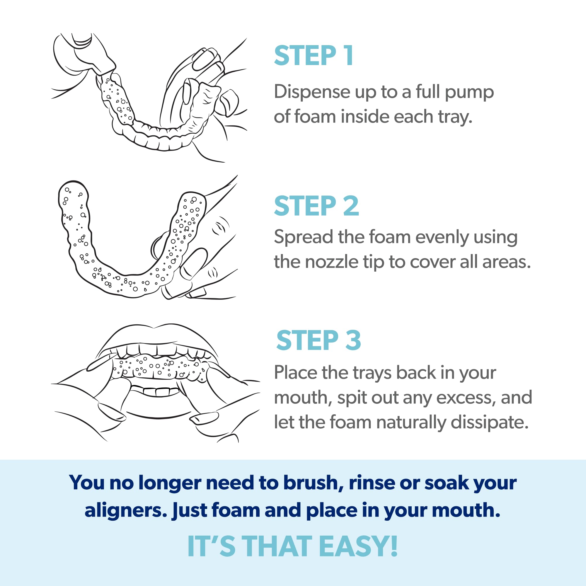 EverSmile AlignerFresh Extra Whitening Foam - Clear Aligner & Retainer Cleaner - Removes Bacteria, Whitens Teeth, Freshens Breath - 50ml (1 Pack) - Perfect for Invisalign, SmileDirectClub & Nighttime Retainer Care