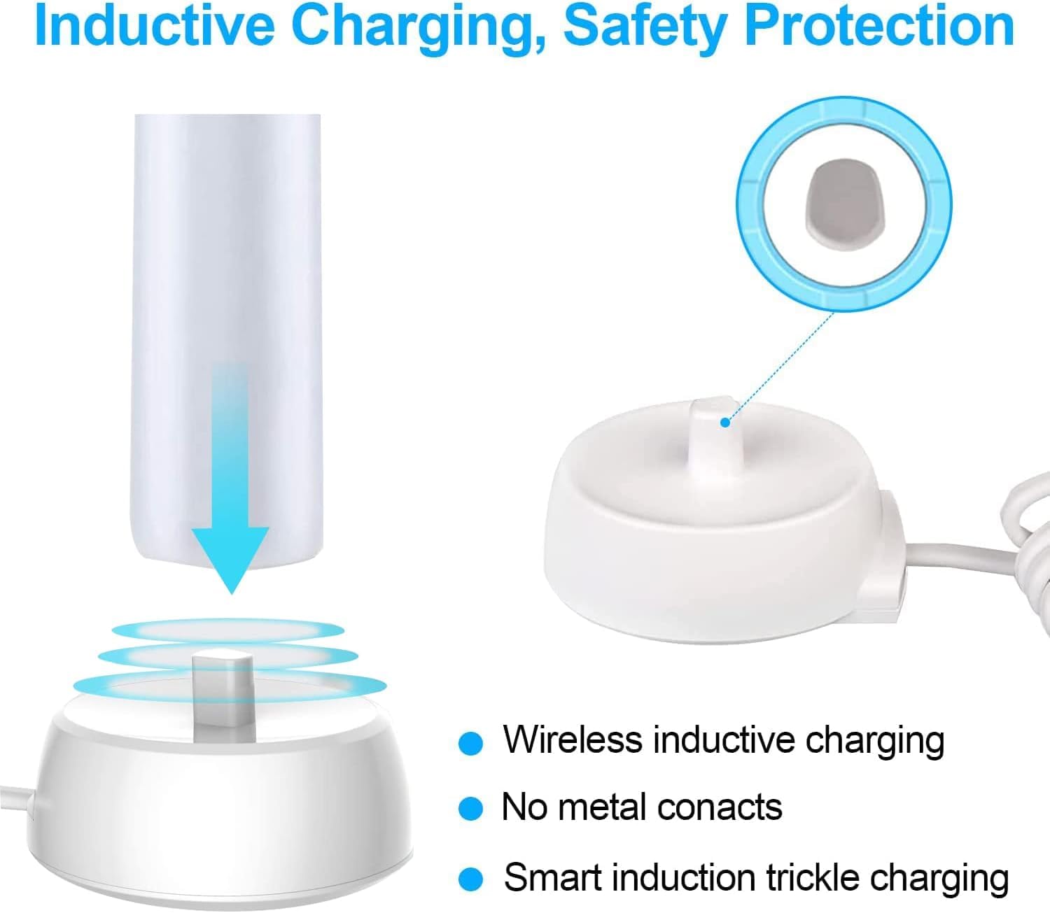 Original Braun Oral-B 3757 5V USB Charger - 3.2Ft Electric Toothbrush Power Cord for Braun Oral-B Series | Travel-Friendly & Safe Charging Solution | Perfect for Home, Office & Travel Use