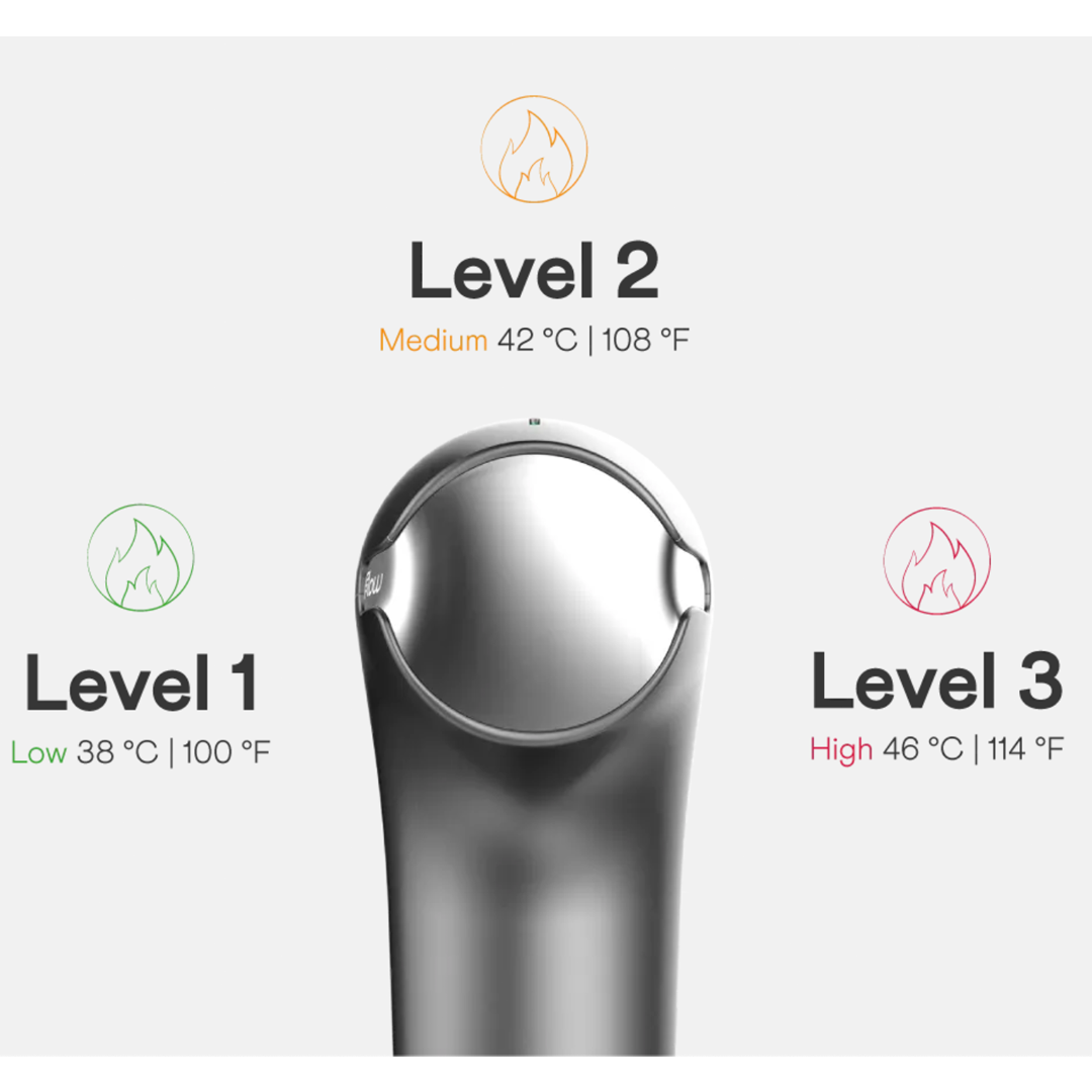 66Fit Flow Nano Massage Gun - Portable Deep Tissue Muscle Massager for Pain Relief & Recovery - Perfect for Athletes, Gym Workouts, Post-Training Recovery & Home Use