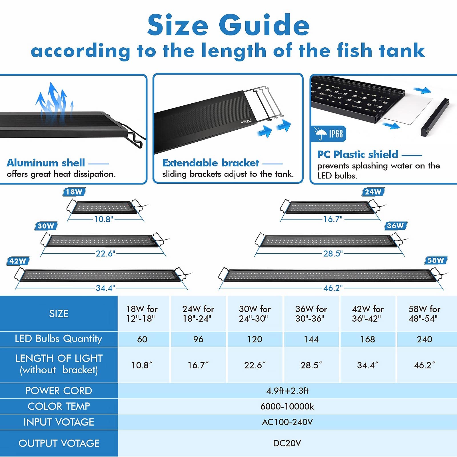 Hygger Advanced Remote Control Aquarium LED Light - Full Spectrum Customizable Lighting for Freshwater Planted Tanks with DIY, Default & Weather Modes | Perfect for Plant Growth, Fish Health & Home Decor