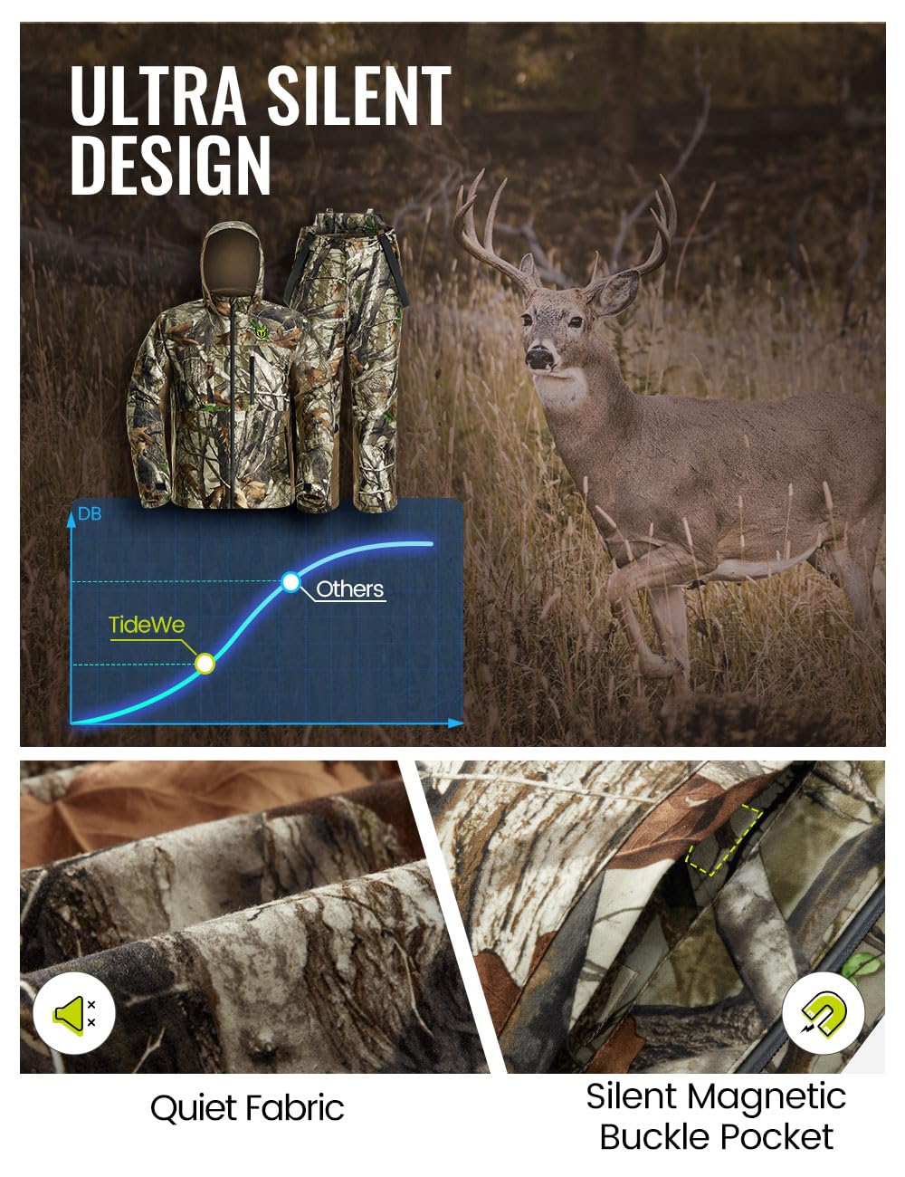 TIDEWE Men's Silent Waterproof Hunting Jacket with Face Mask & Adjustable Bibs - Safety Strap Compatible for Deer, Duck & Turkey Hunting