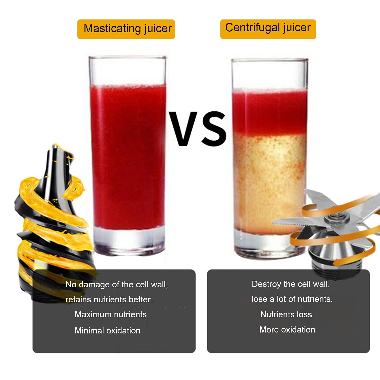 Premium Slow Masticating Juicer - Cold Press Extractor for Fruits & Vegetables with 80mm Wide Chute - Perfect for Healthy Juicing at Home, Gym, or Office