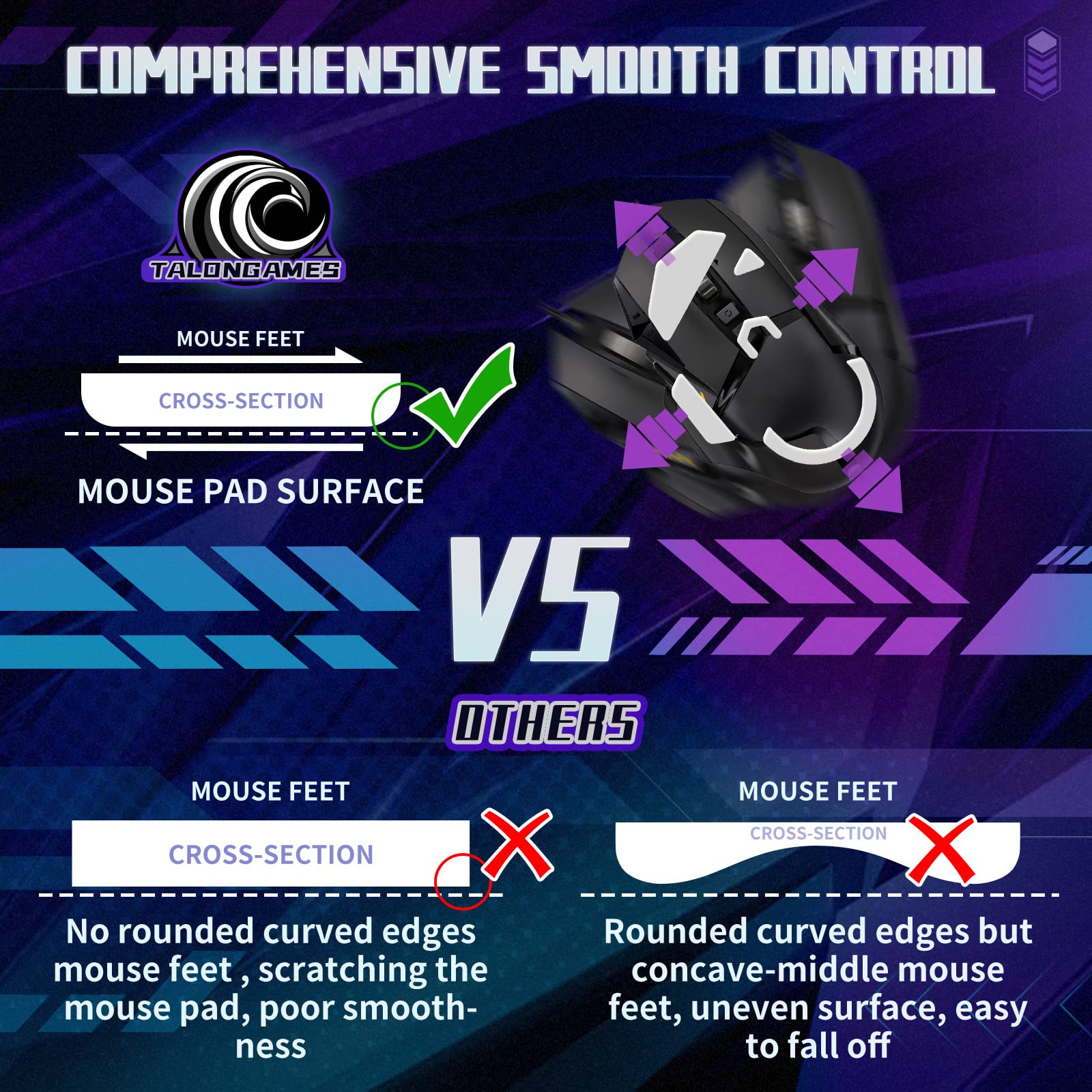 Logitech G502 Wireless Gaming Mouse Feet Replacement - 0.8mm Rounded PTFE Skates for Smooth Gliding | Pro Performance Upgrade | Ideal for FPS, MOBA & Esports Gaming