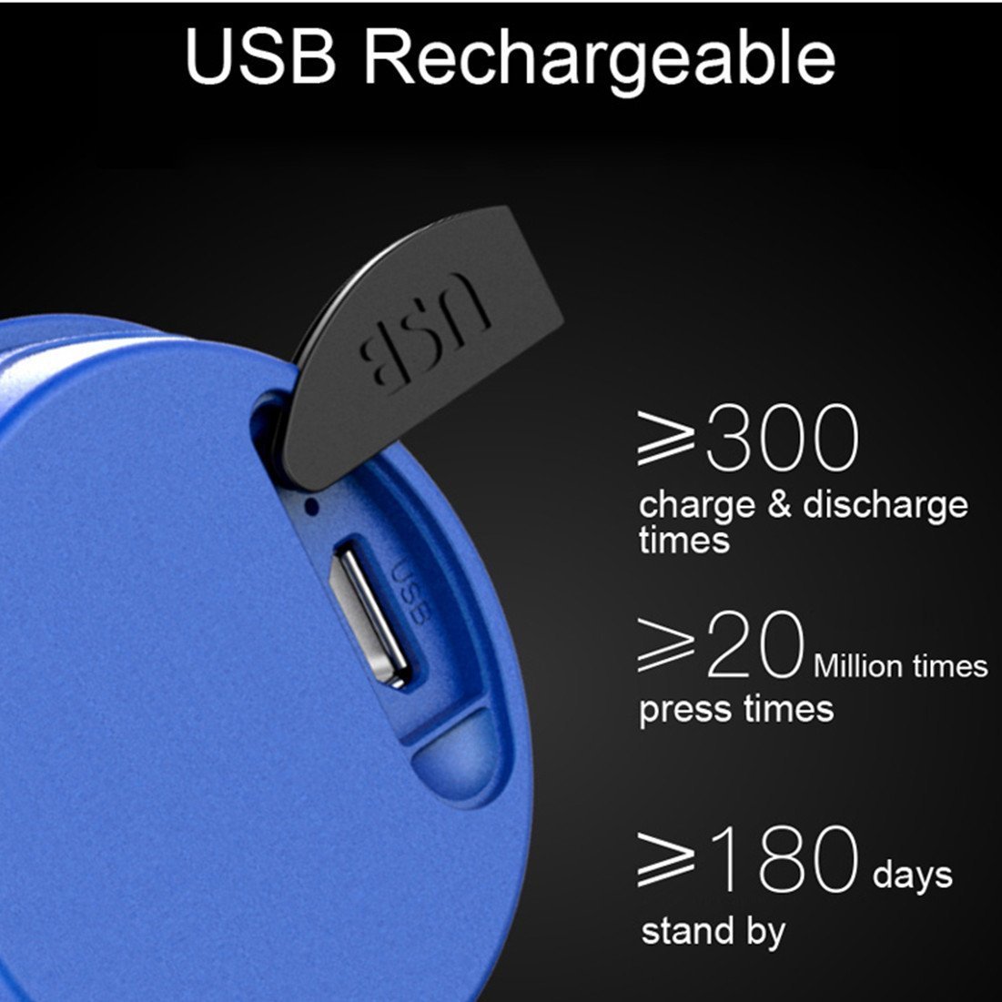 **USB Rechargeable Electric Bike Horn - 120dB Loud Bicycle Bell with 3 Modes, Waterproof & Invisible Cycling Alarm for Mountain/Road Bikes & Scooters (Fits 22-31.8mm Handlebar) - Perfect for Commuting, Urban Riding & Outdoor Adventures**