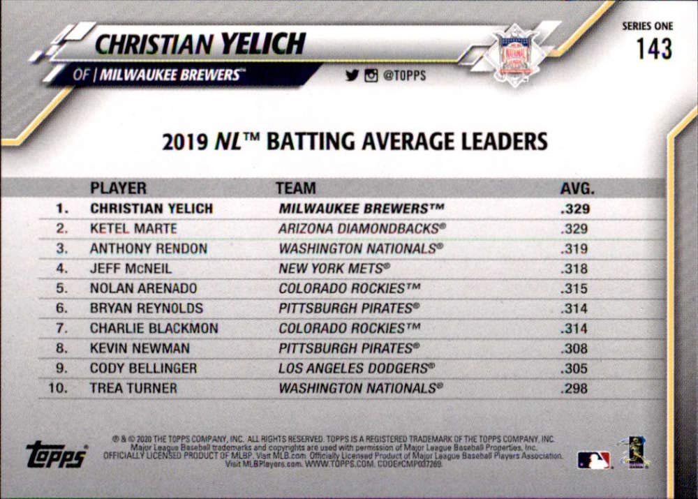 2020 Topps #143 Christian Yelich Milwaukee Brewers League Leaders Baseball Card - MLB Collectible, Sports Memorabilia for Fans & Card Collectors - Perfect for Display, Trading, and Investment